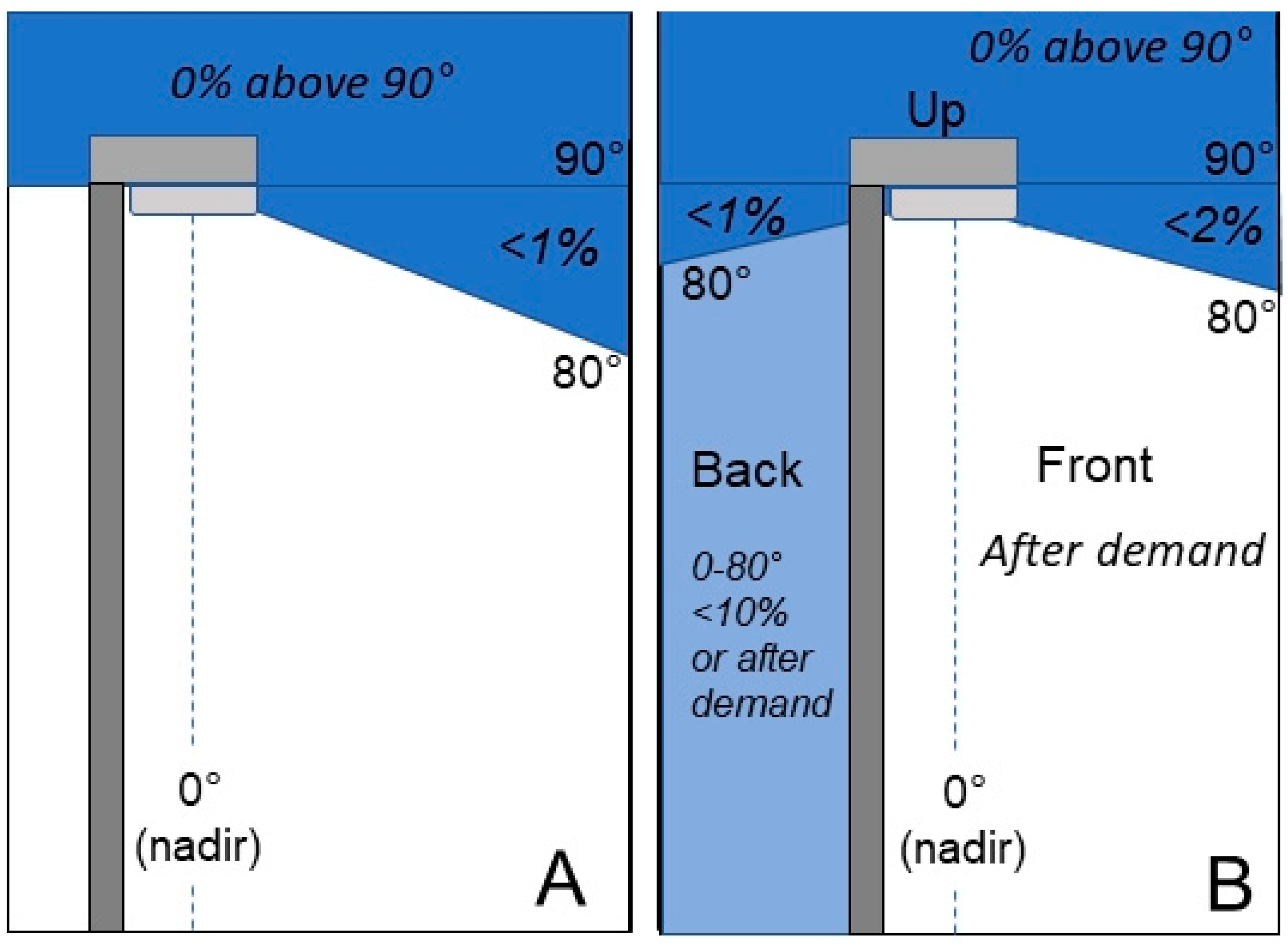 Sustainability 13 05991 g001 Sustainability 13 05991 g001