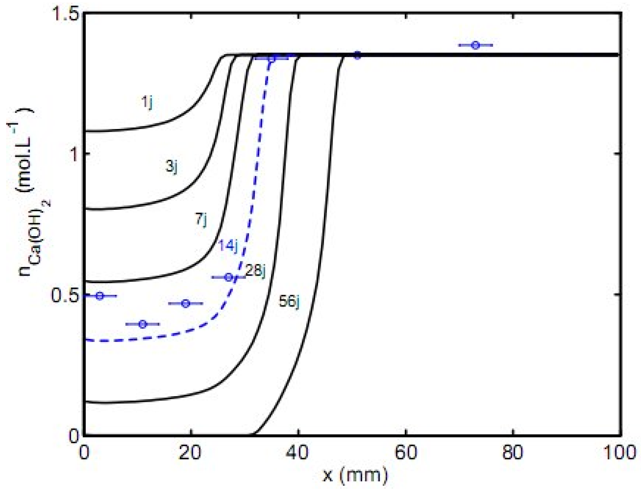 Sustainability 13 05994 g004