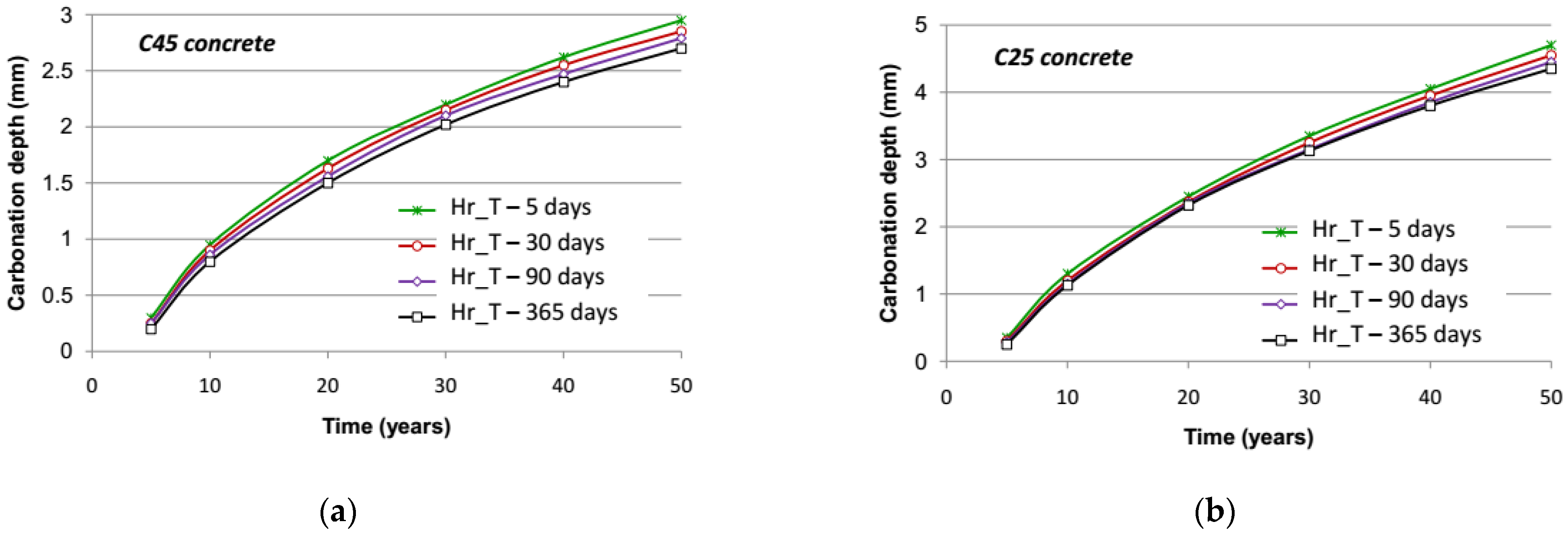Sustainability 13 05994 g009