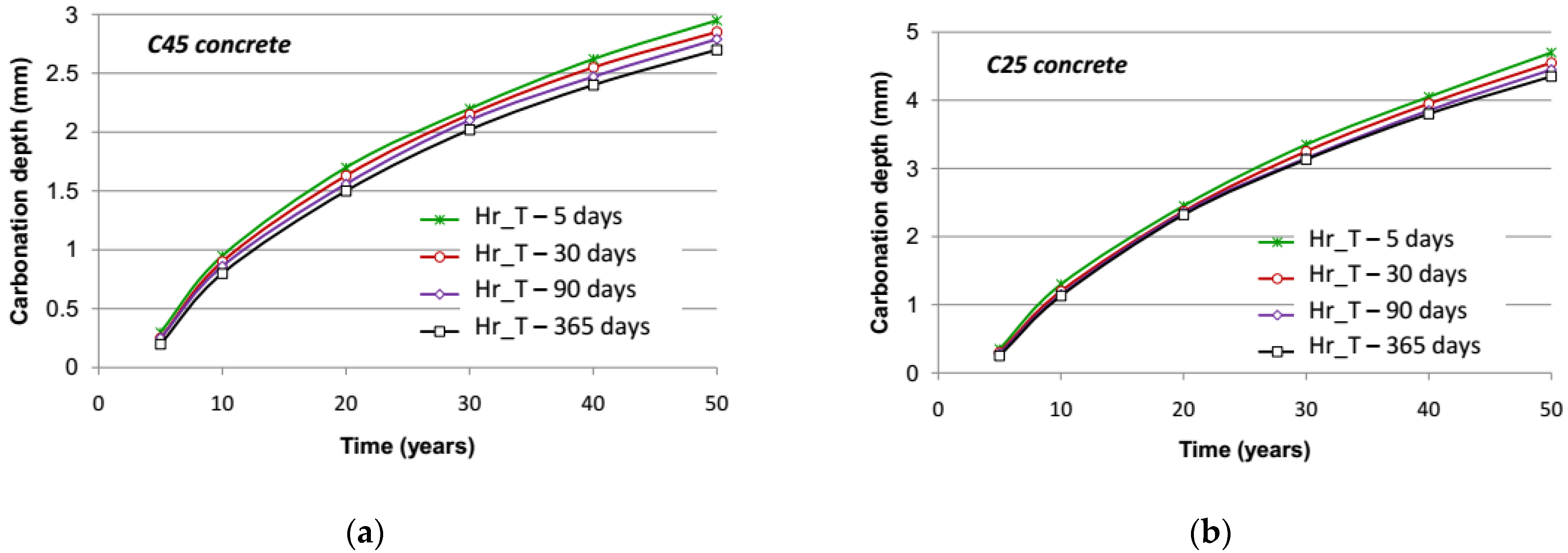 Sustainability 13 05994 g010