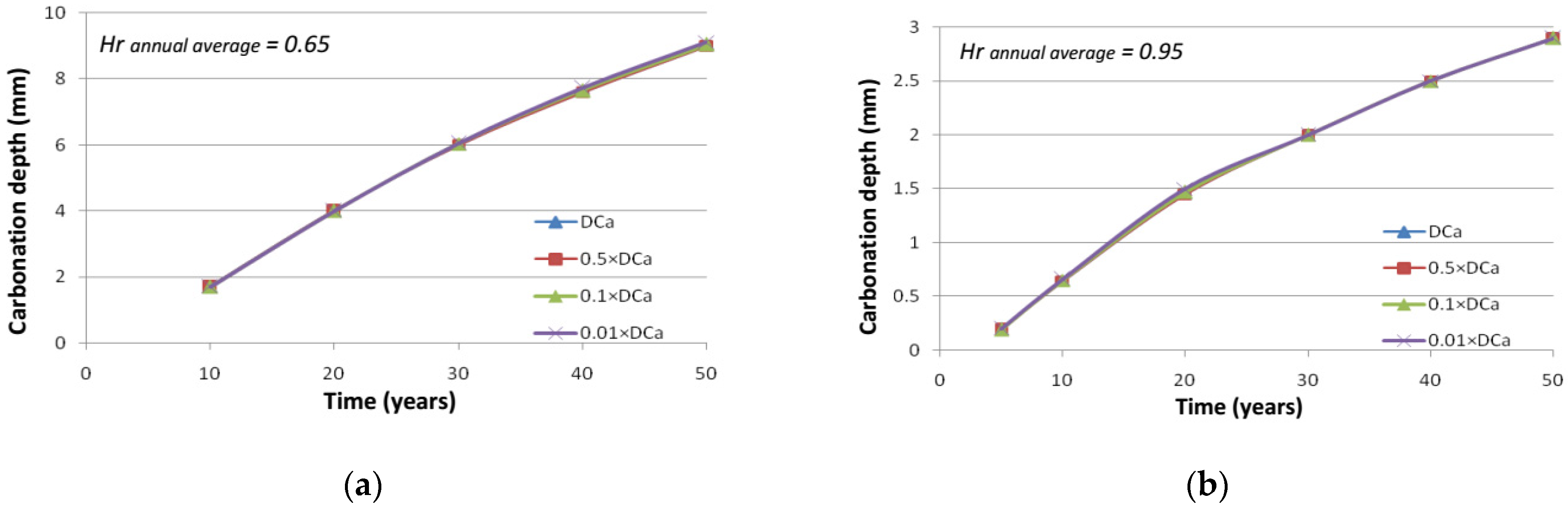 Sustainability 13 05994 g014
