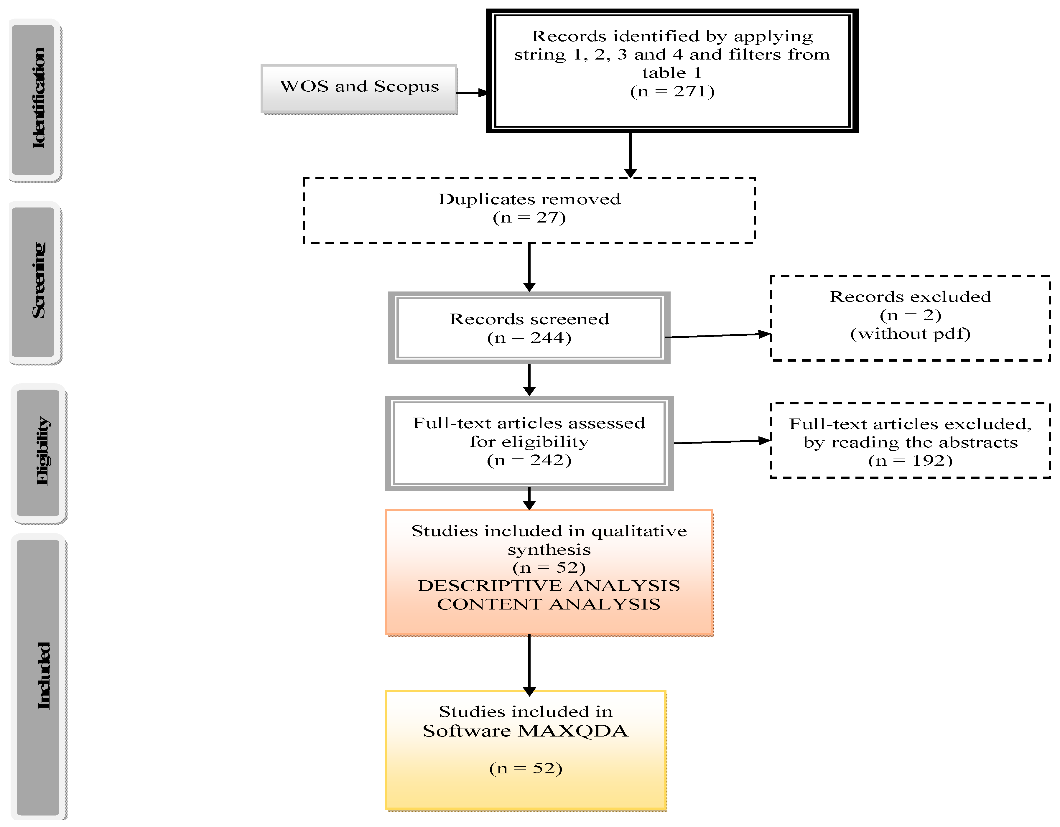 Sustainability 13 05995 g001