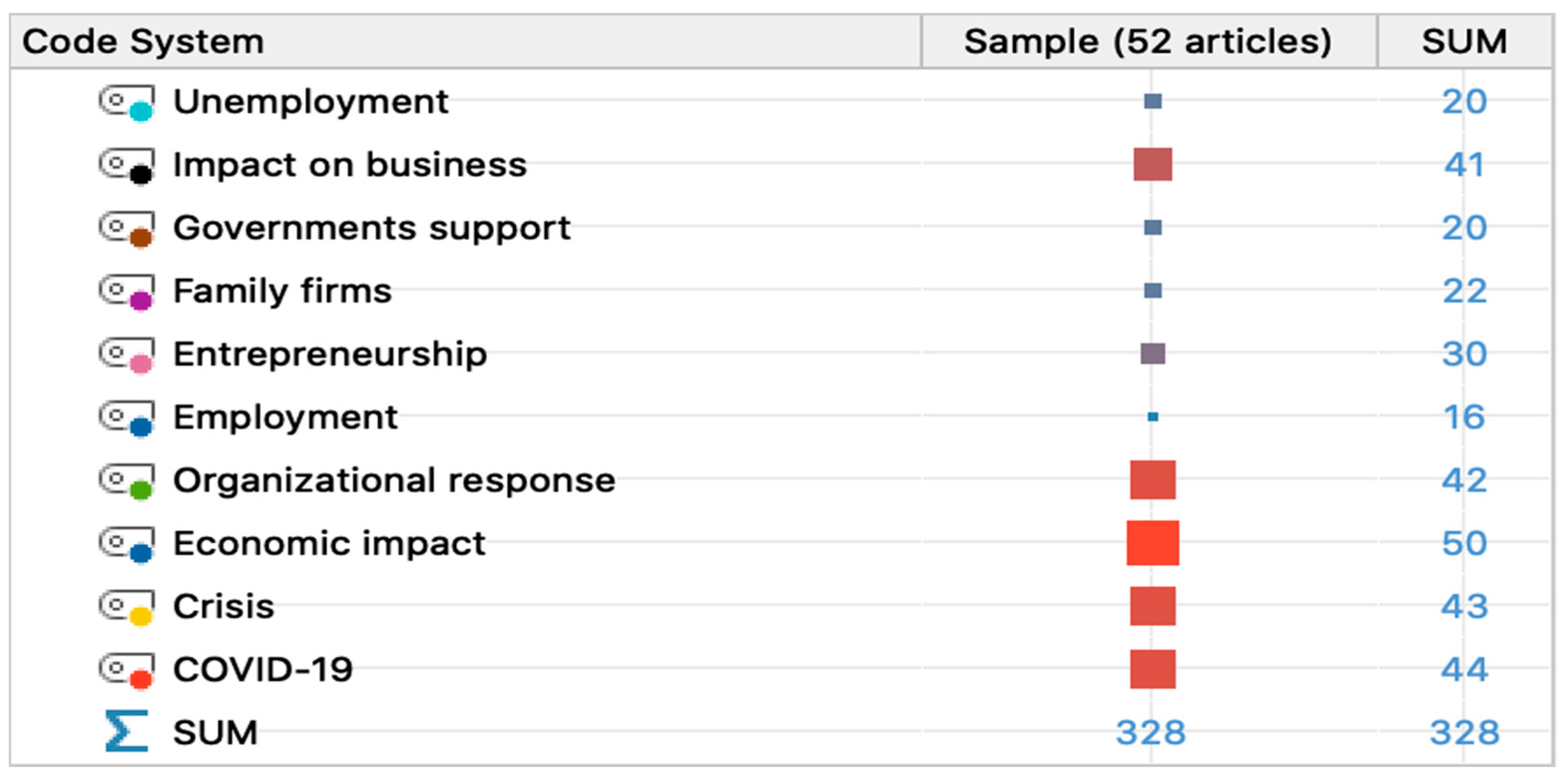 Sustainability 13 05995 g002 Sustainability 13 05995 g002