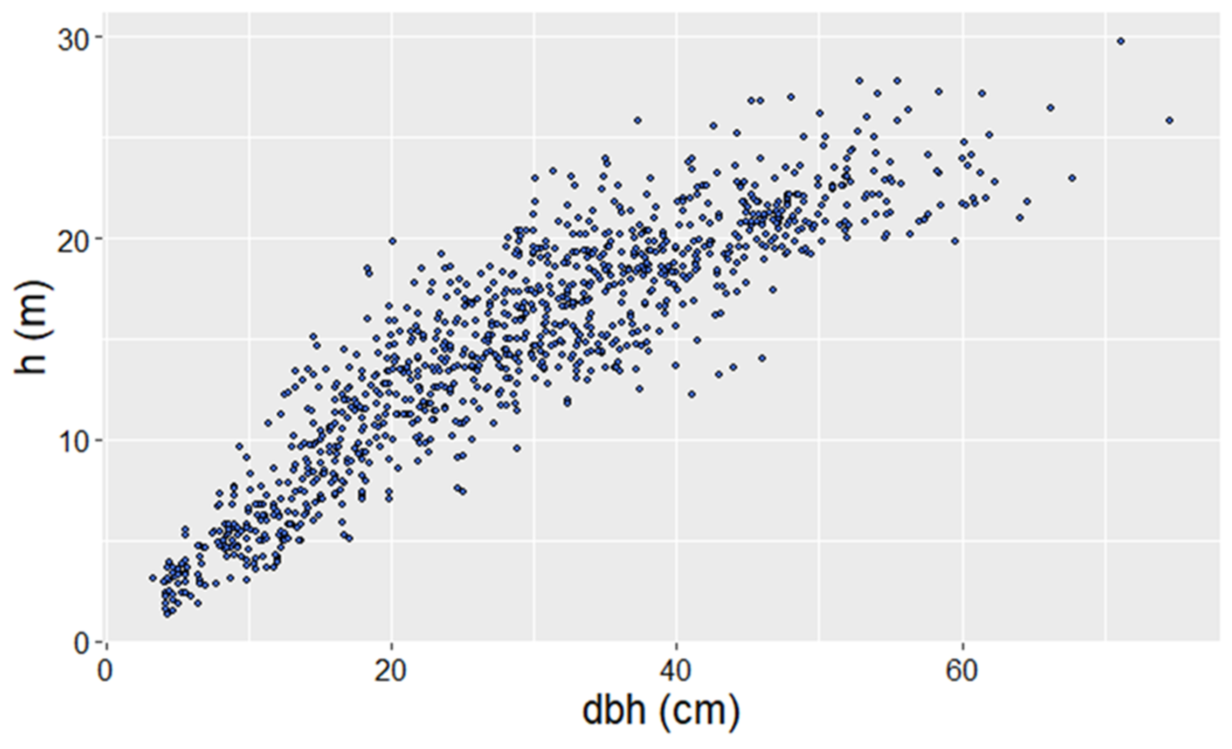Sustainability 13 05998 g002
