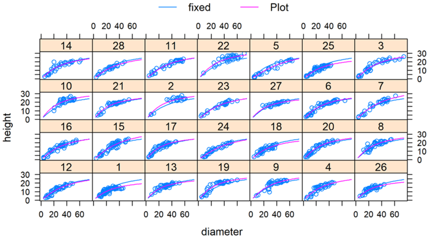 Sustainability 13 05998 g005