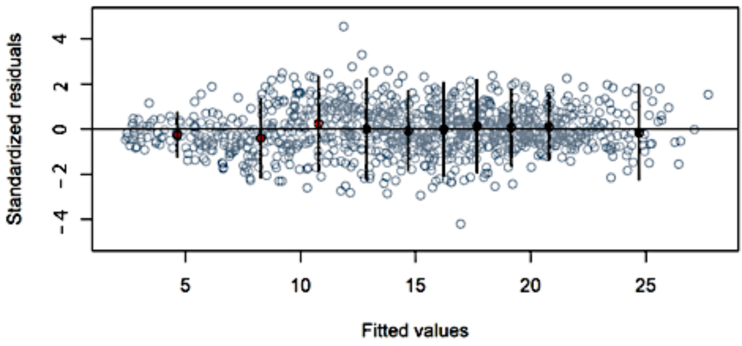 Sustainability 13 05998 g006