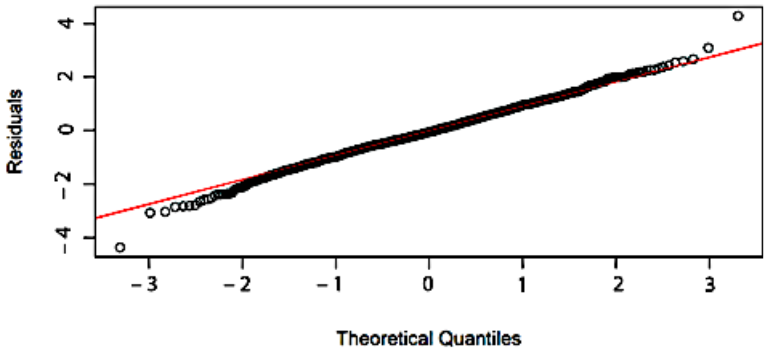 Sustainability 13 05998 g007