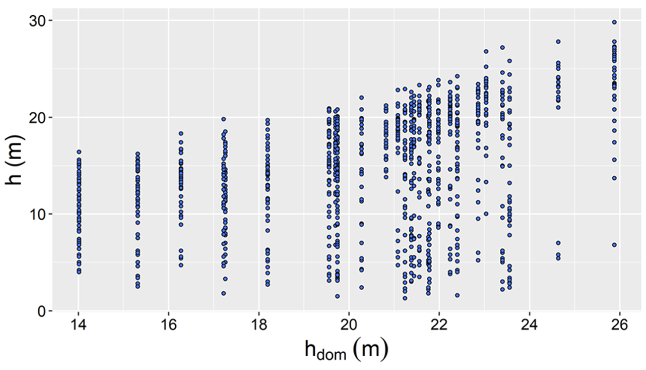 Sustainability 13 05998 g009