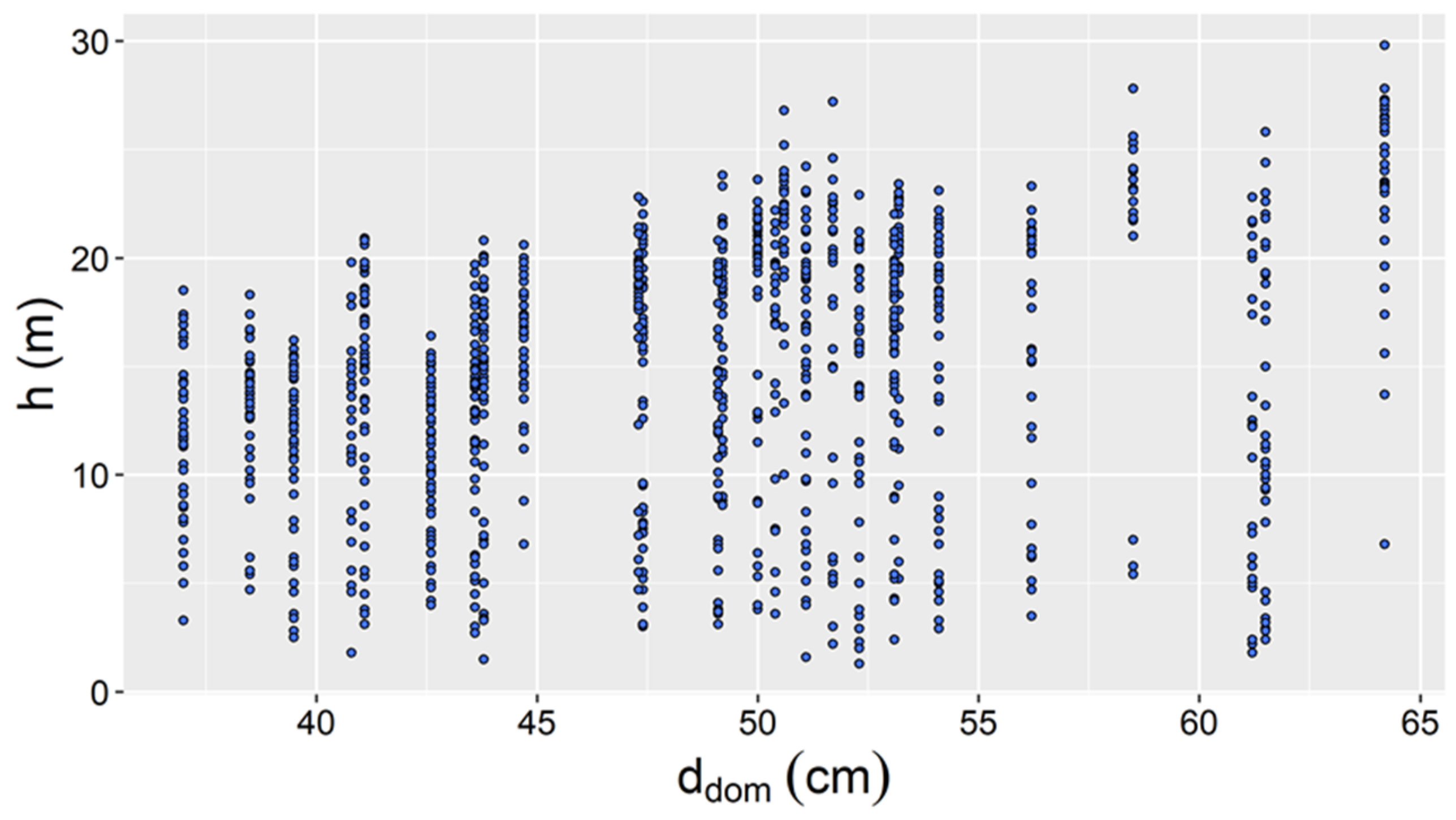 Sustainability 13 05998 g010