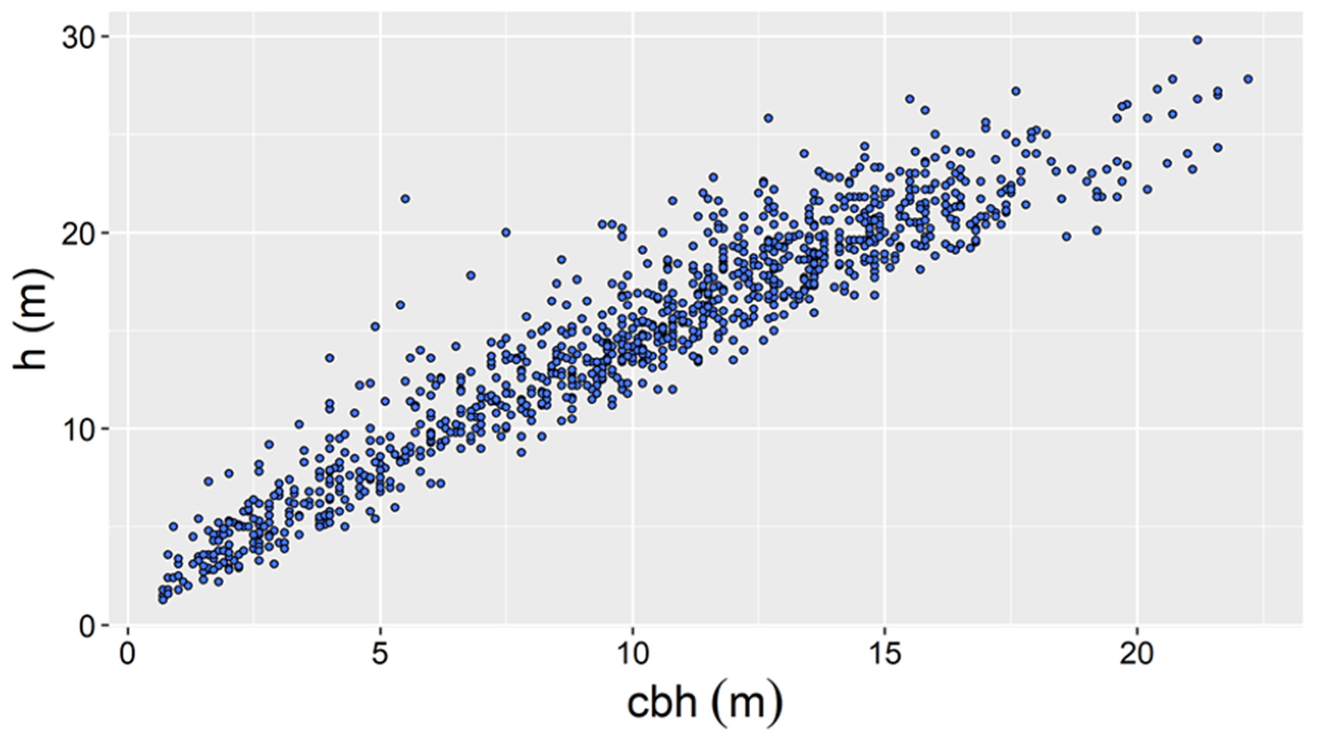 Sustainability 13 05998 g011