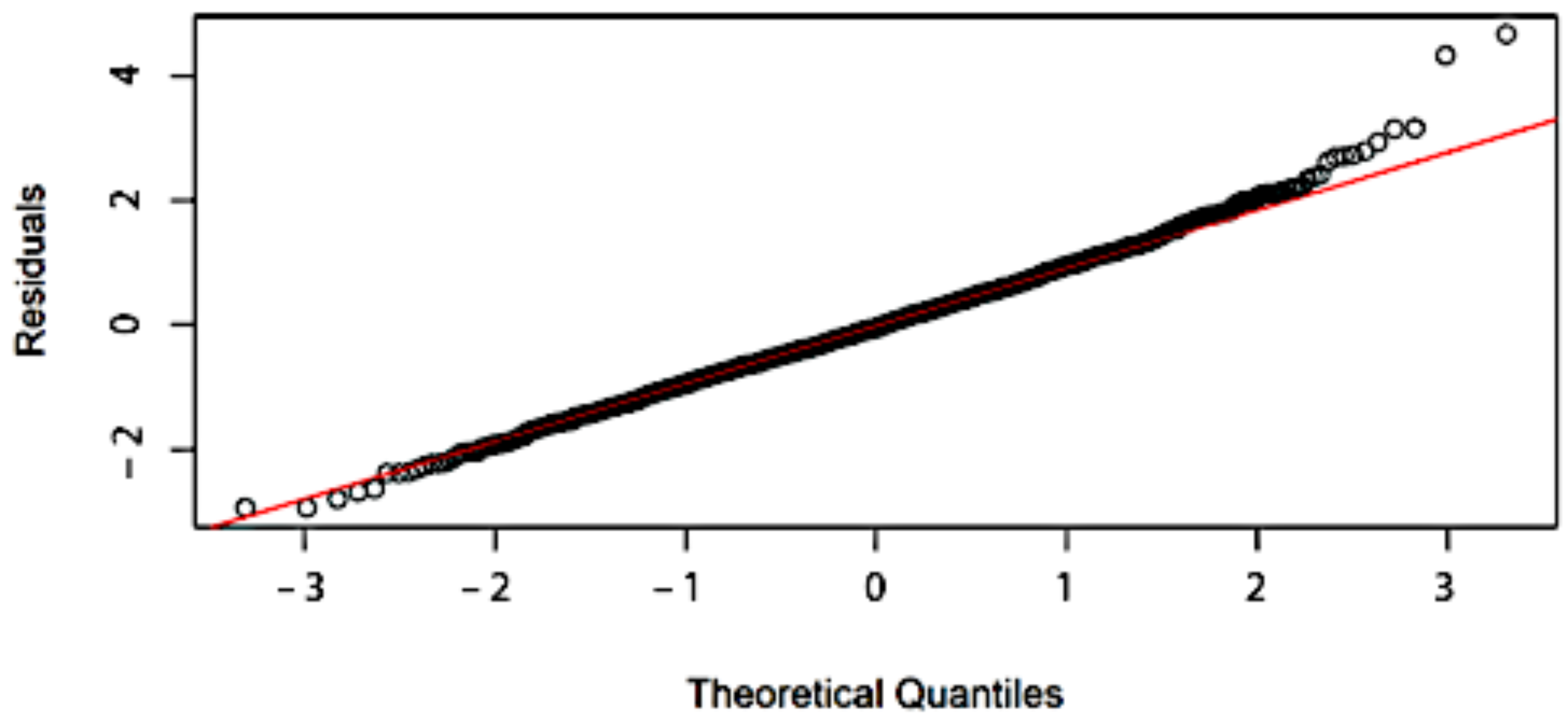 Sustainability 13 05998 g013