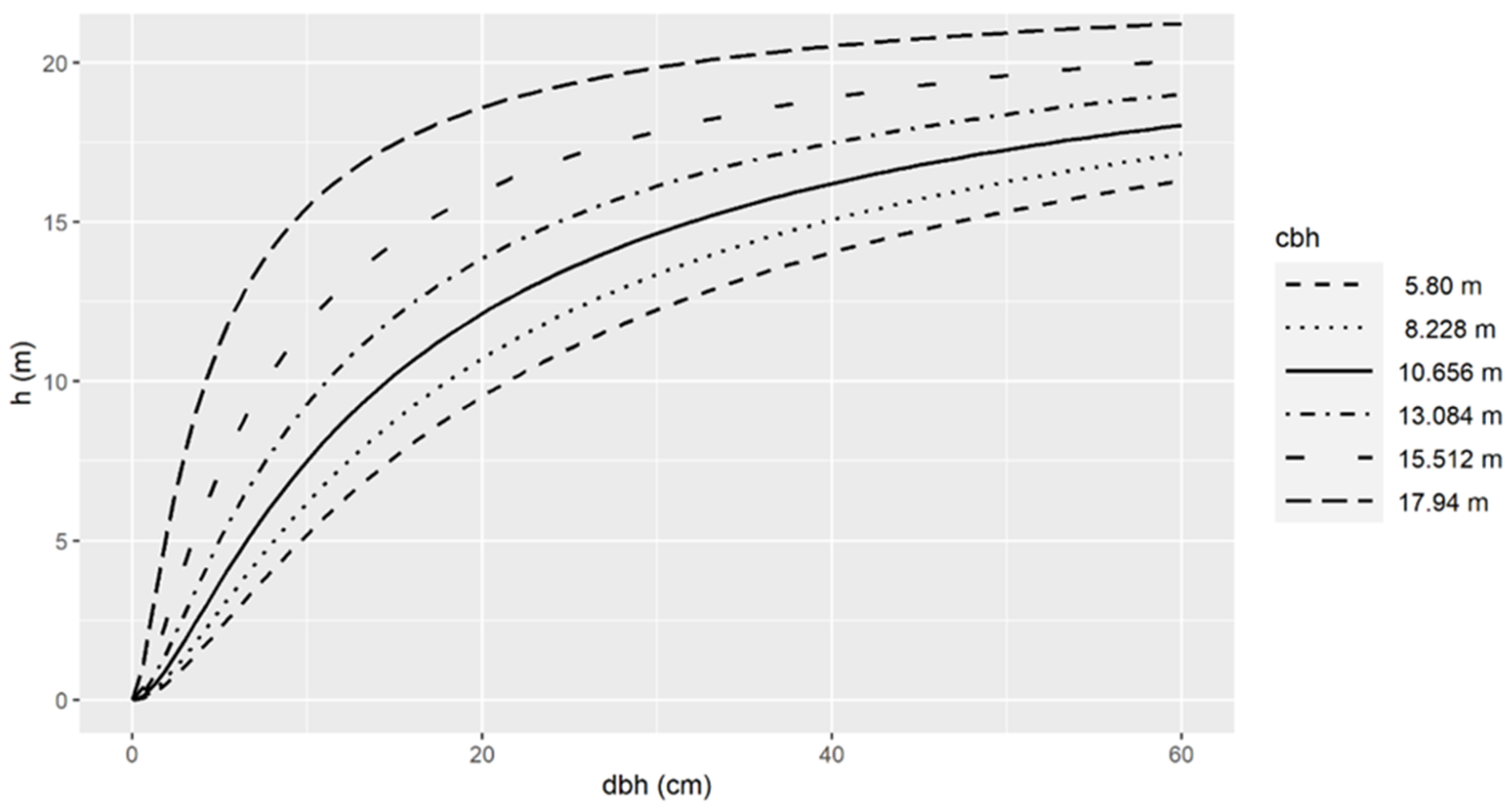 Sustainability 13 05998 g015