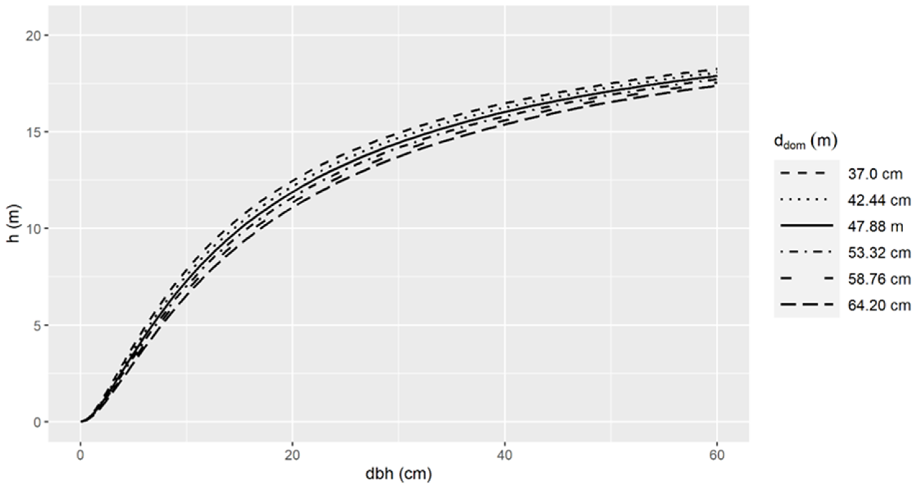 Sustainability 13 05998 g016