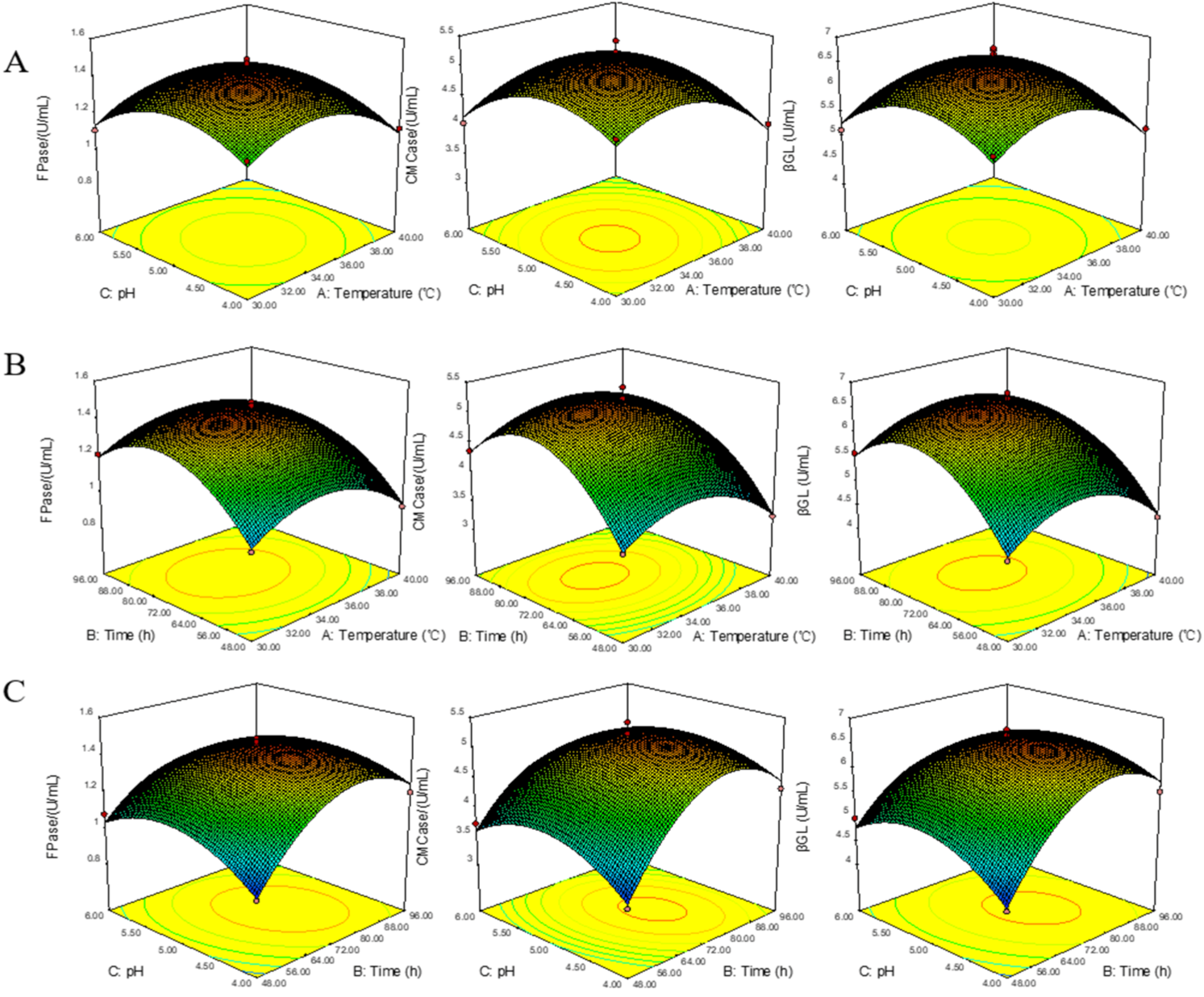 Sustainability 13 06006 g002