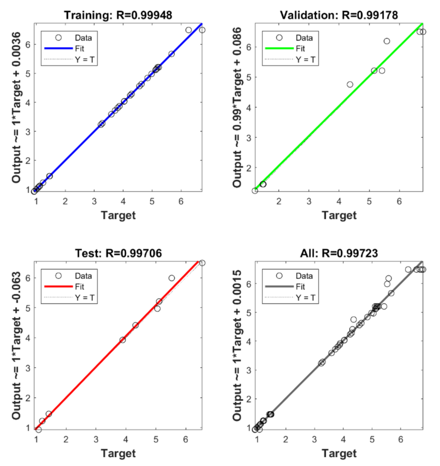 Sustainability 13 06006 g003