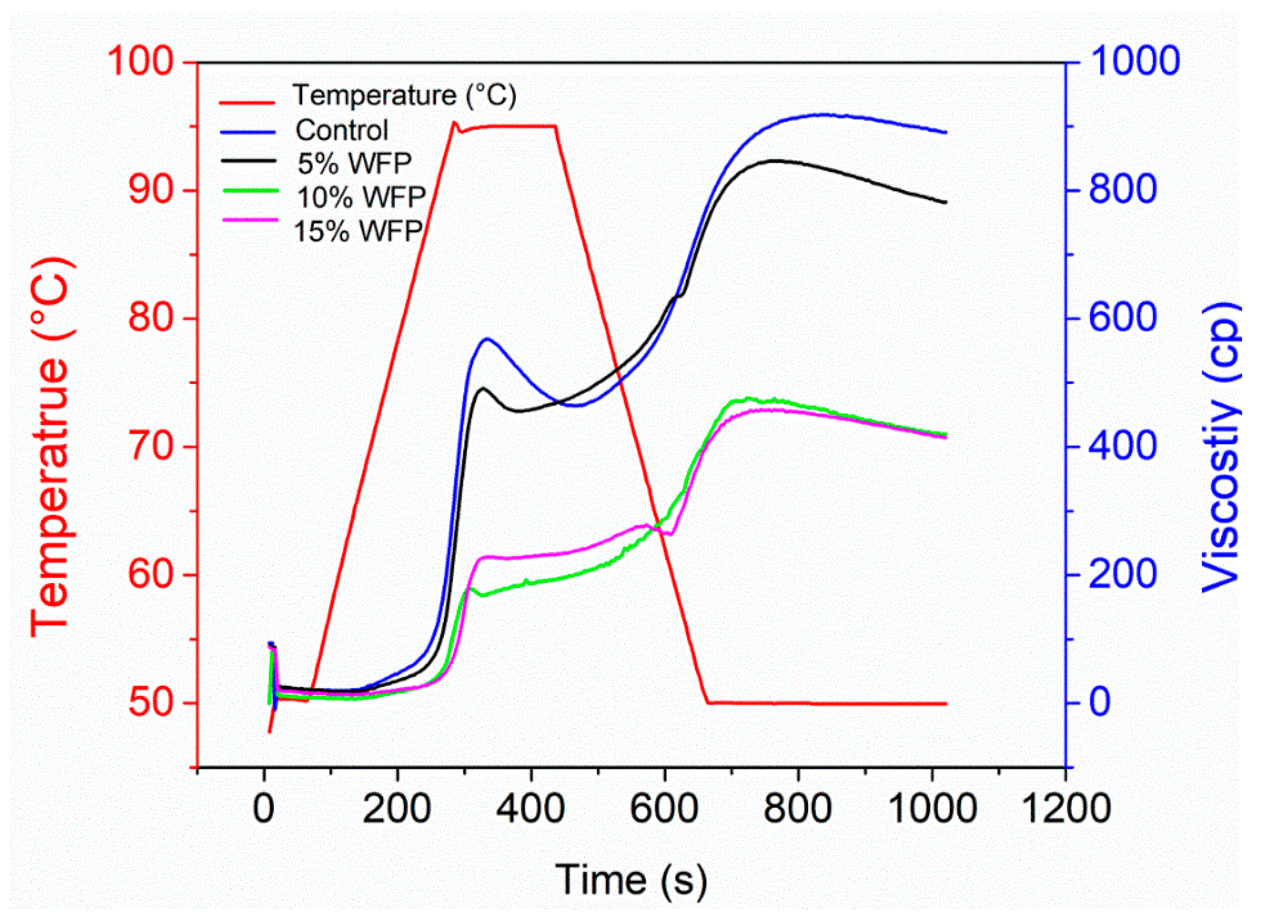 Sustainability 13 06010 g002 Sustainability 13 06010 g002