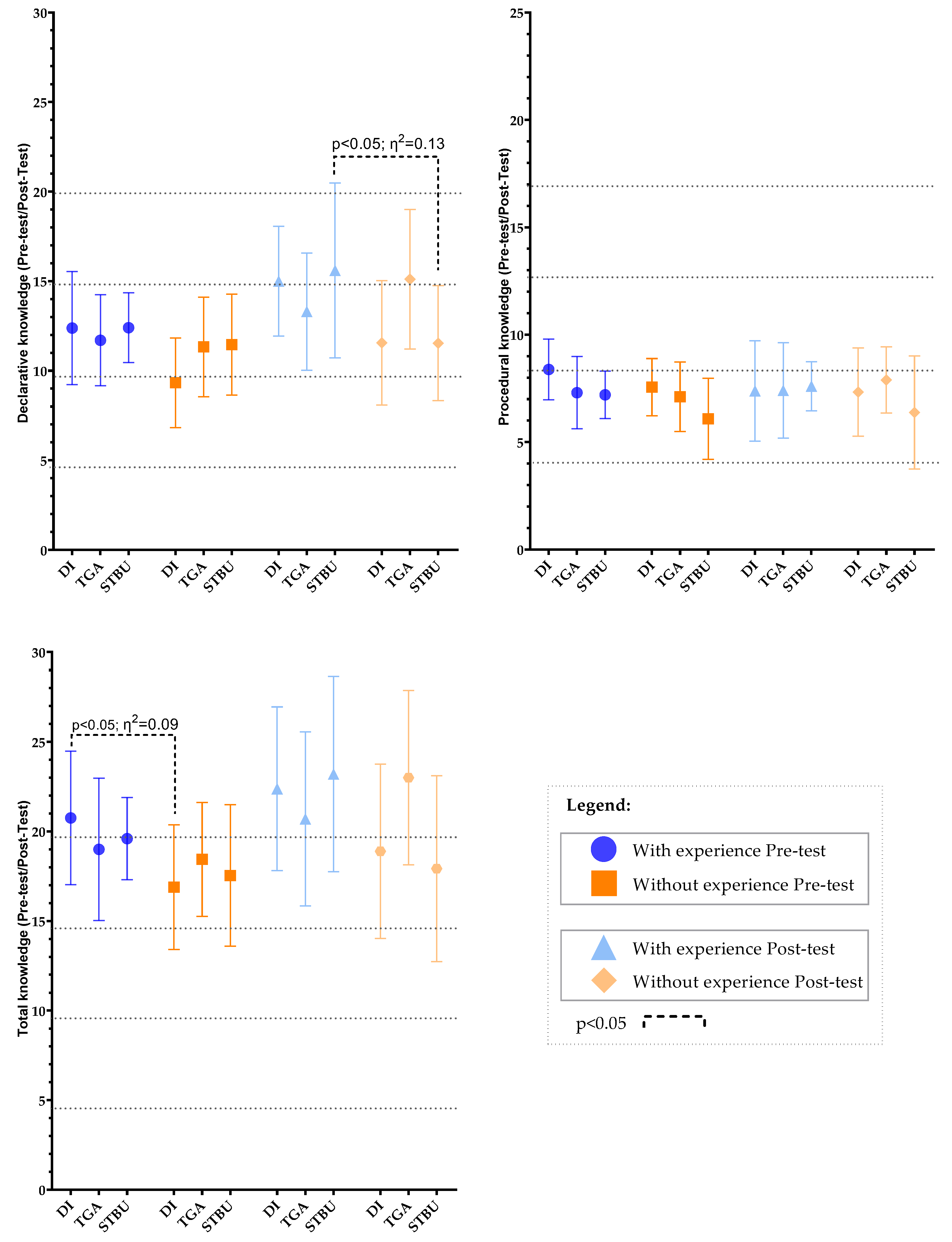 Sustainability 13 06012 g001 Sustainability 13 06012 g001