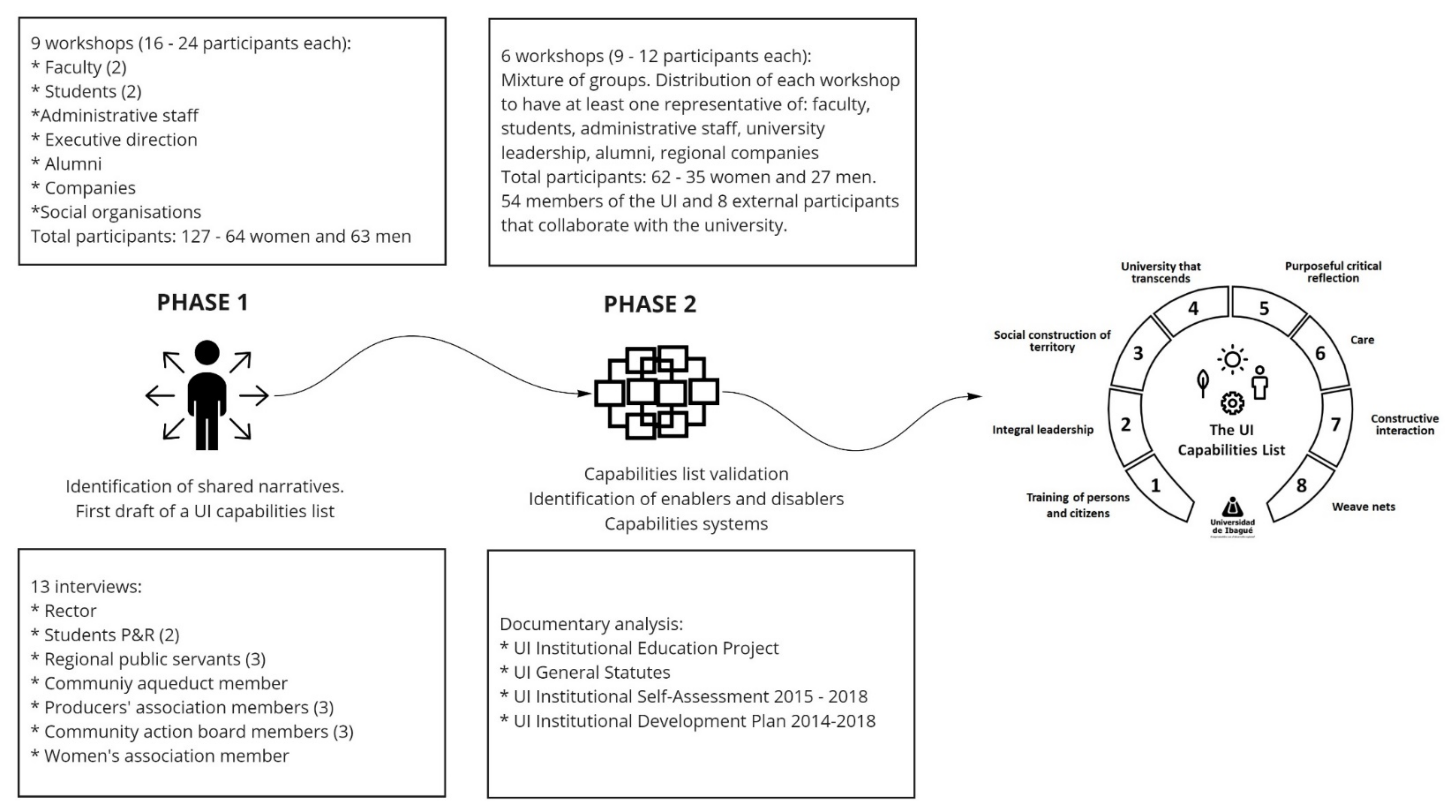 Sustainability 13 06014 g002