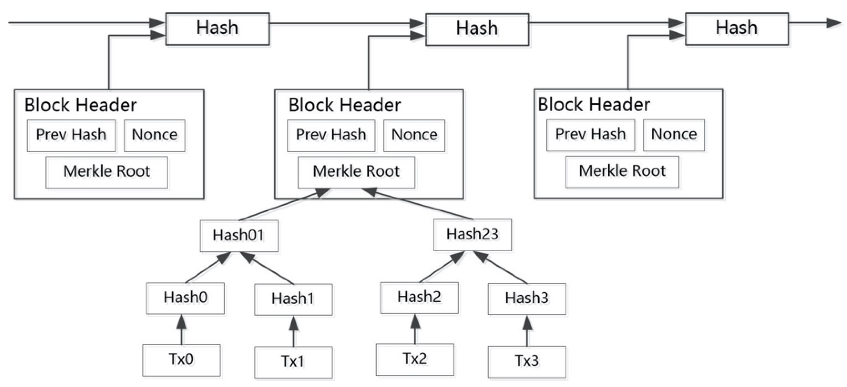 Sustainability 13 06016 g001 Sustainability 13 06016 g001