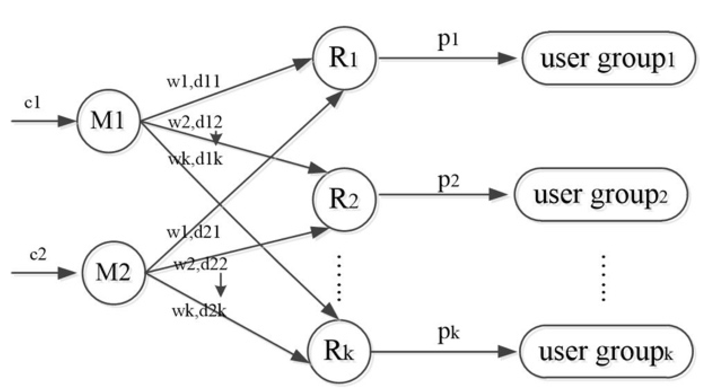 Sustainability 13 06016 g002 Sustainability 13 06016 g002