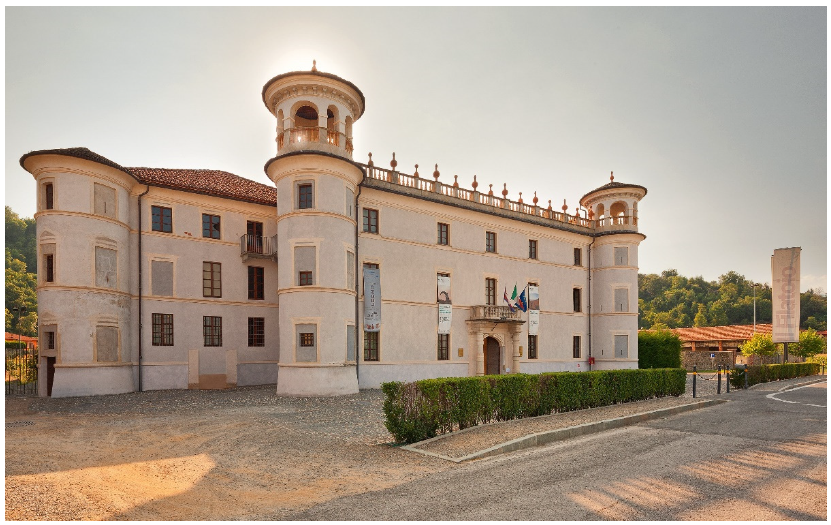 Sustainability 13 06020 g006