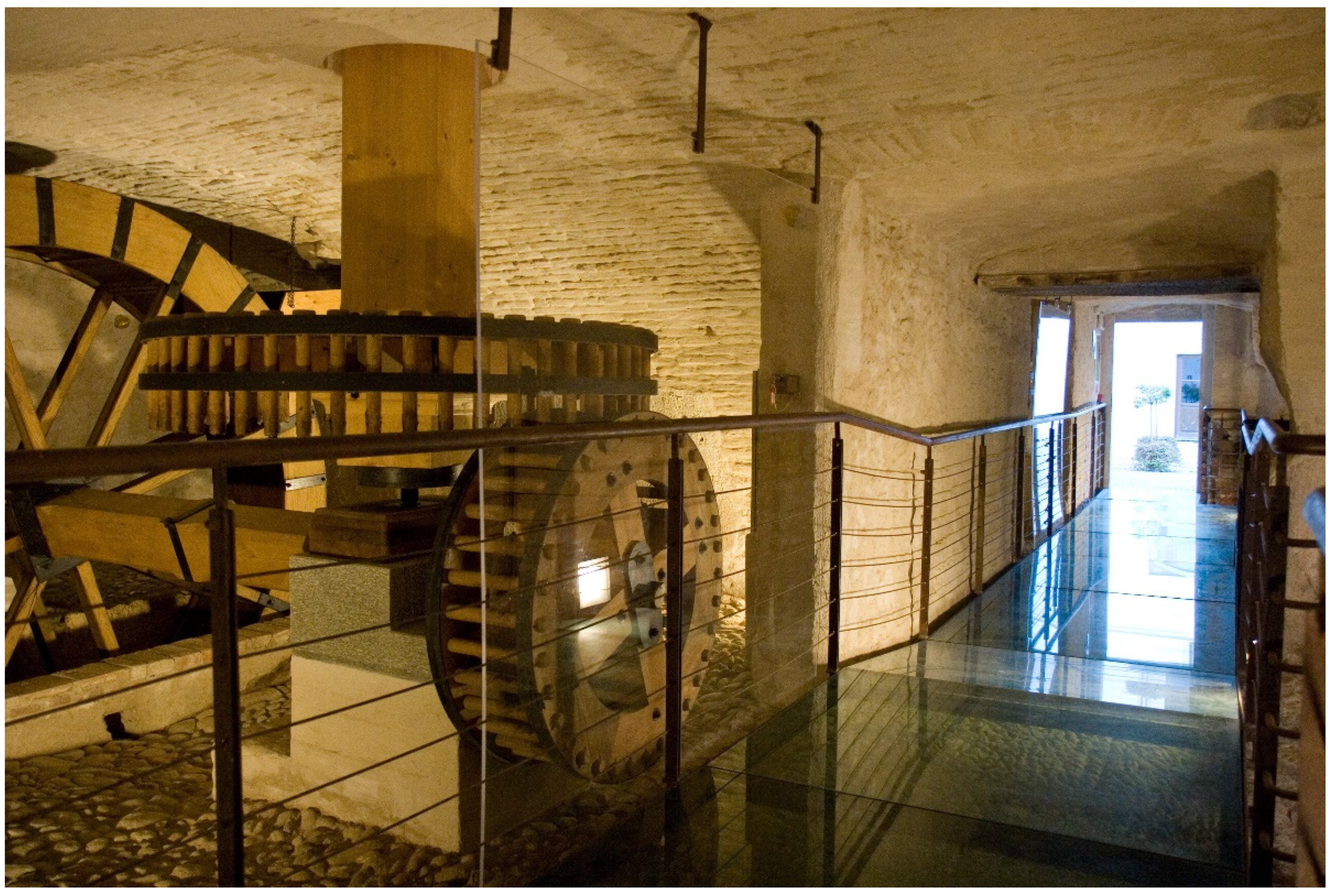 Sustainability 13 06020 g007