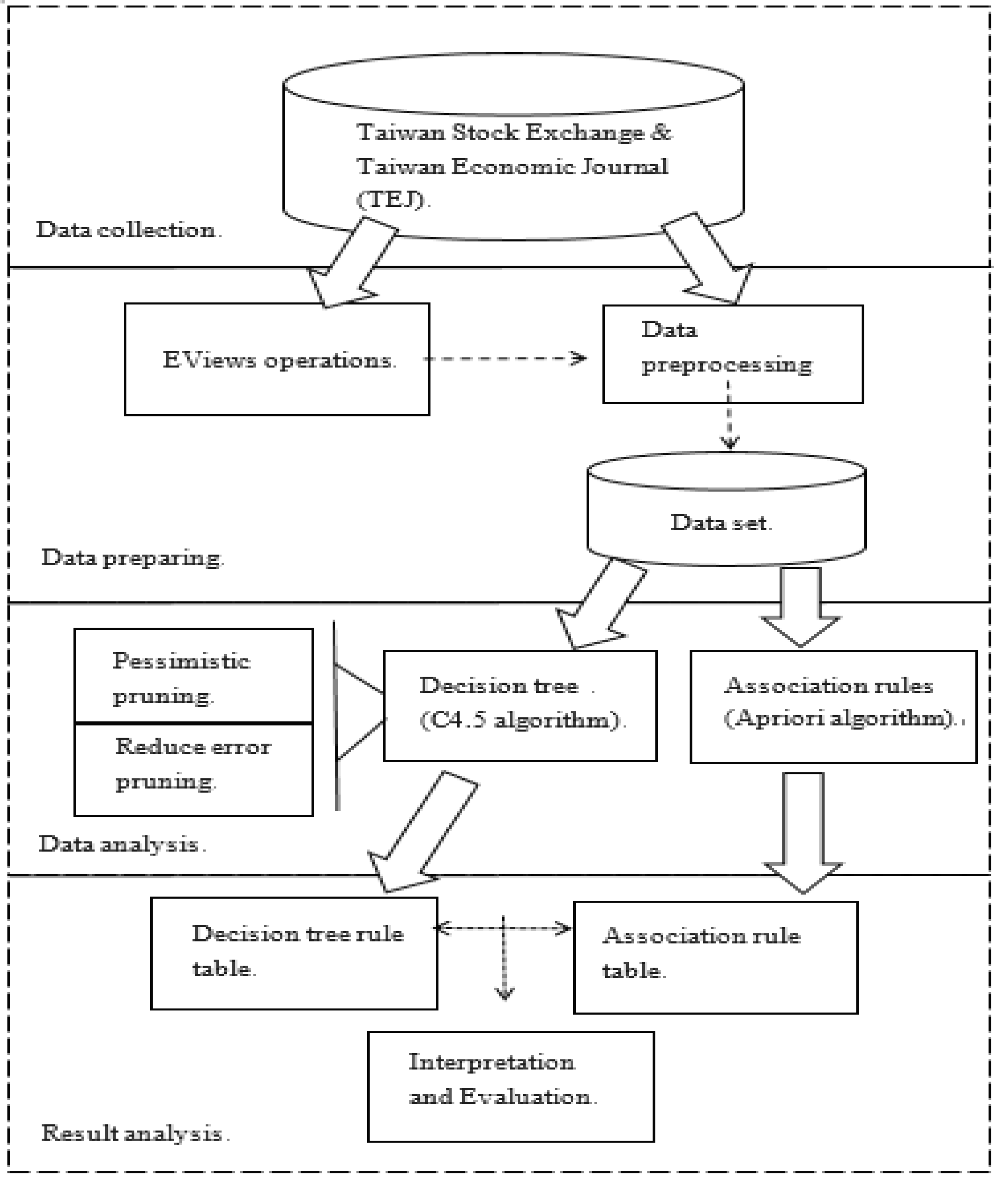 Sustainability 13 06026 g001