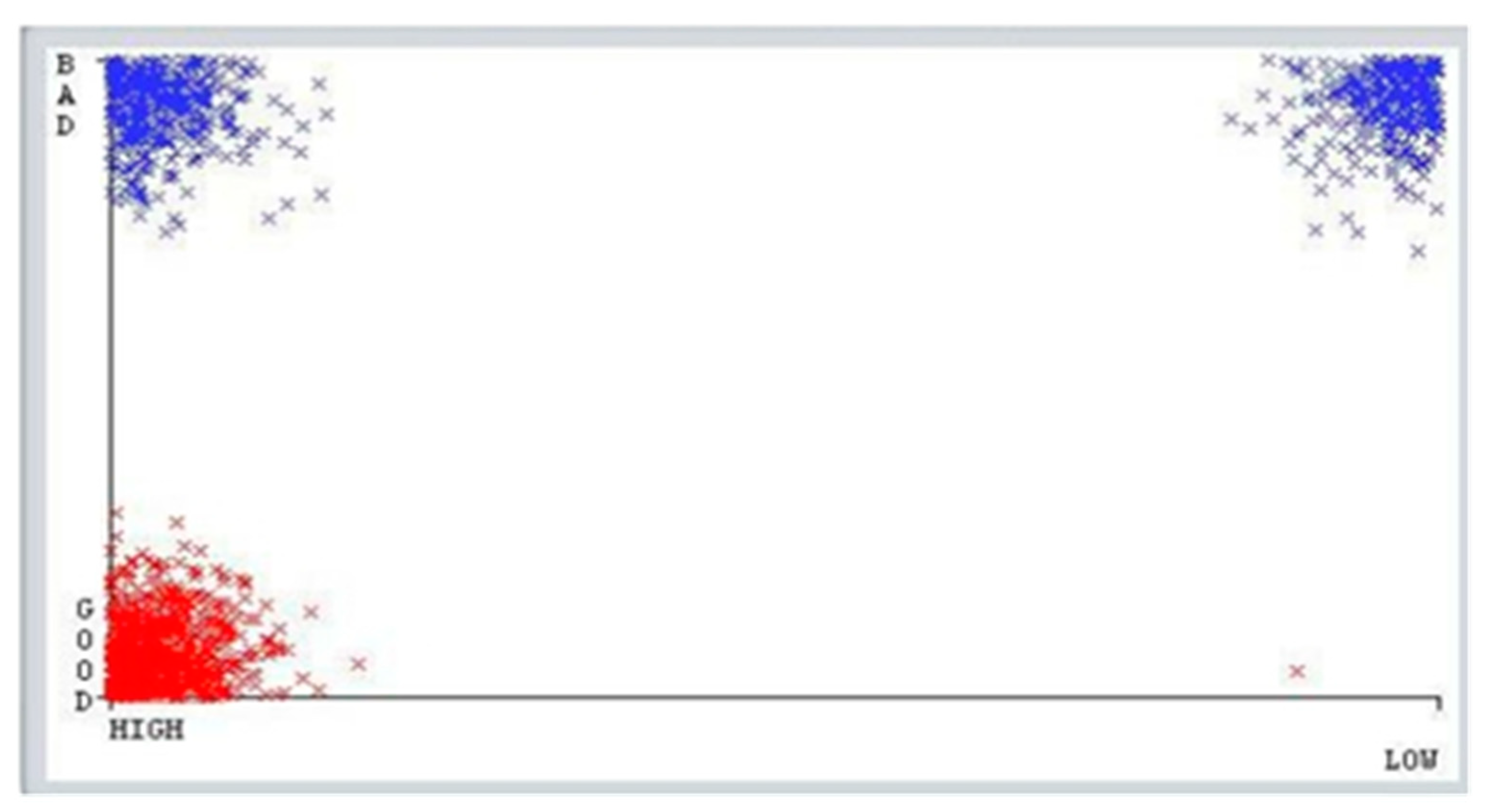 Sustainability 13 06026 g003