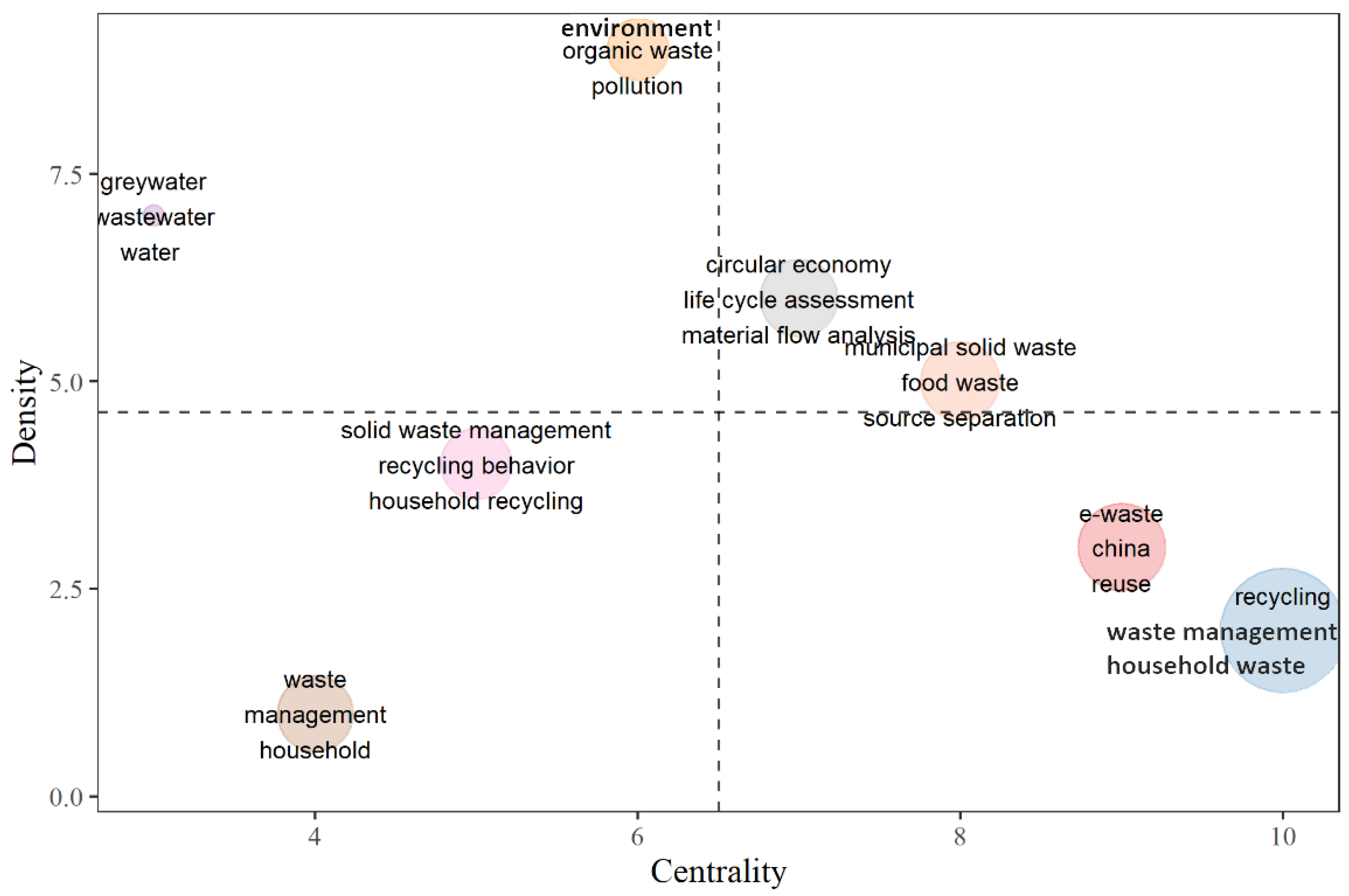 Sustainability 13 06029 g011