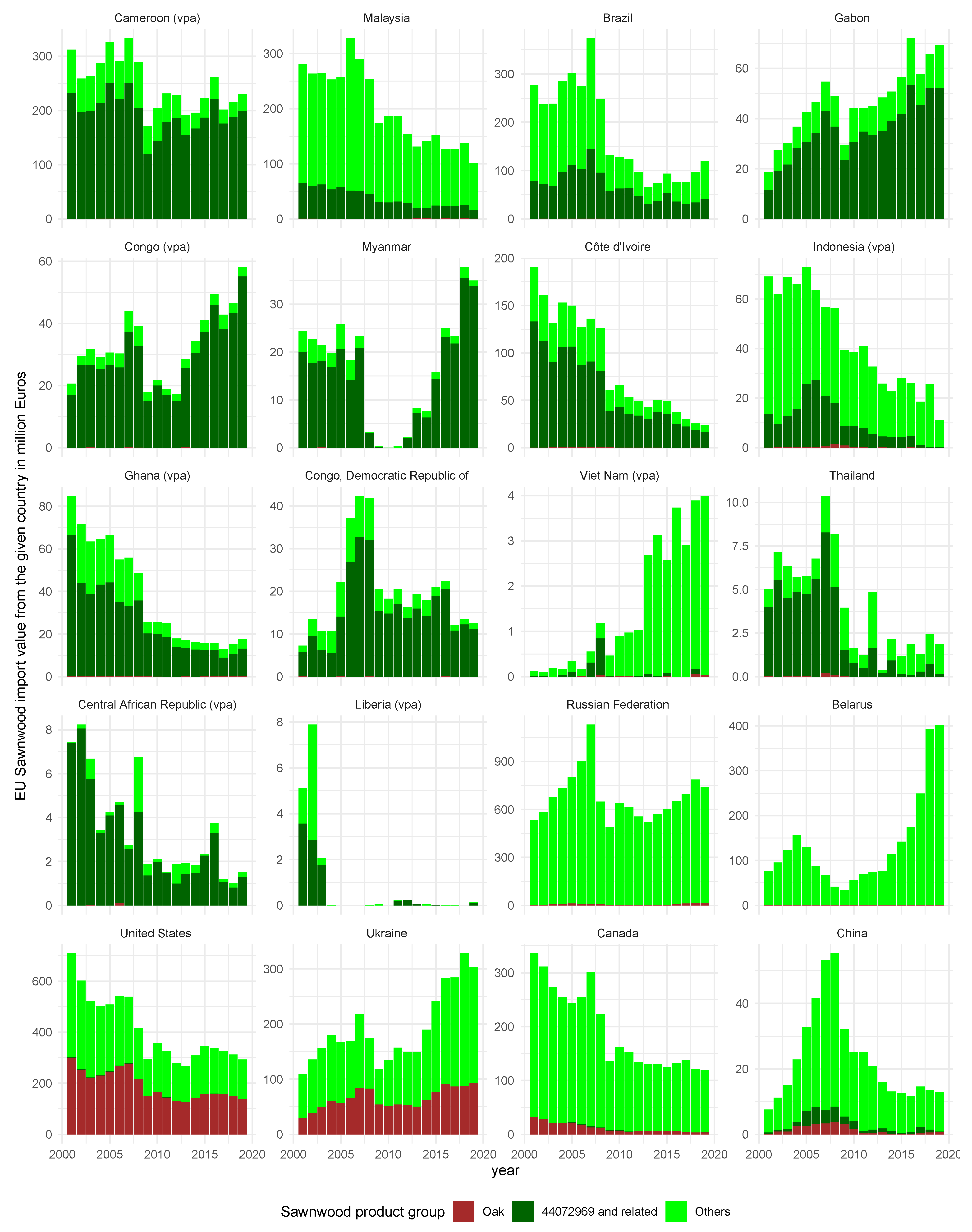 Sustainability 13 06030 g0a1