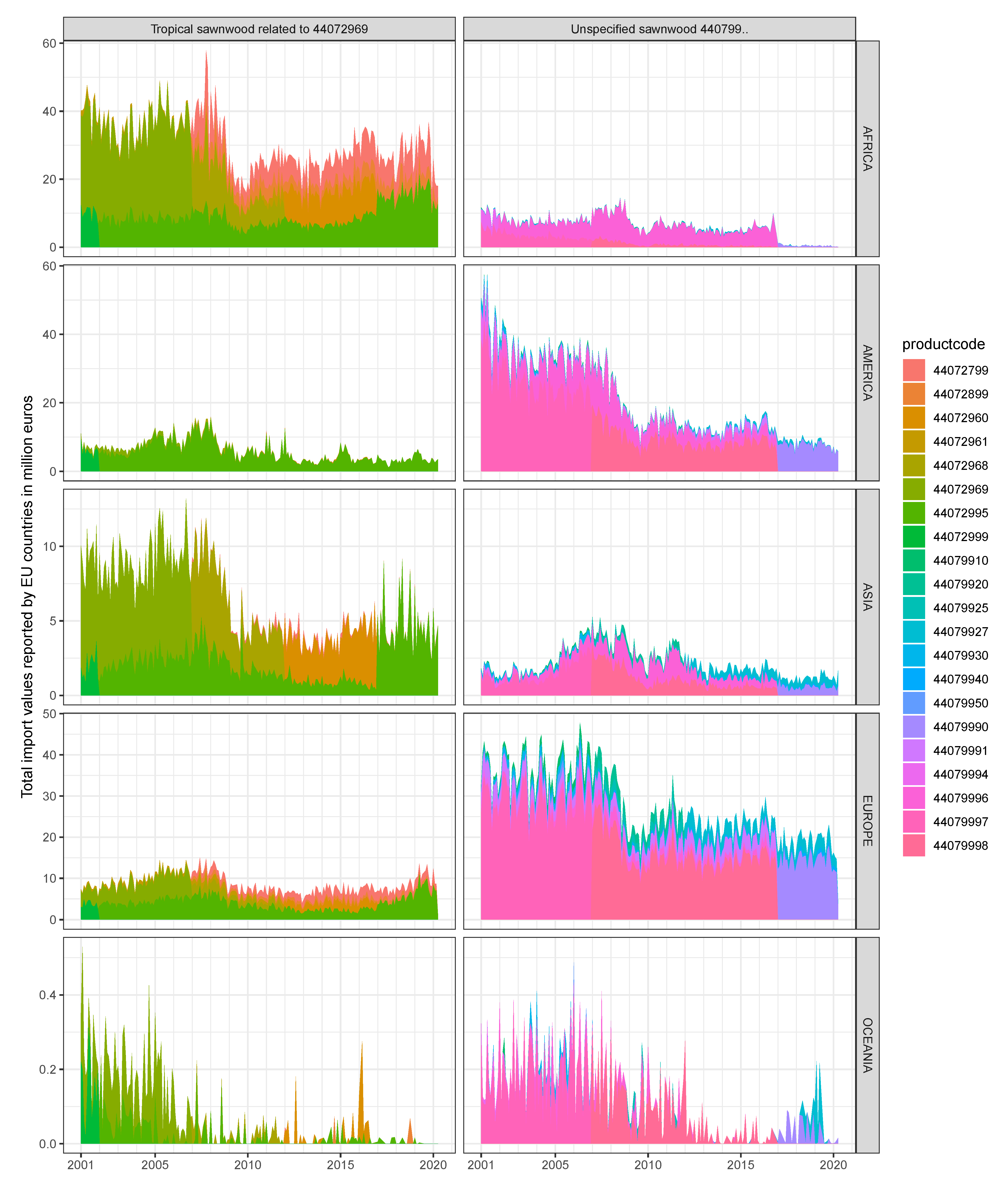 Sustainability 13 06030 g0a2