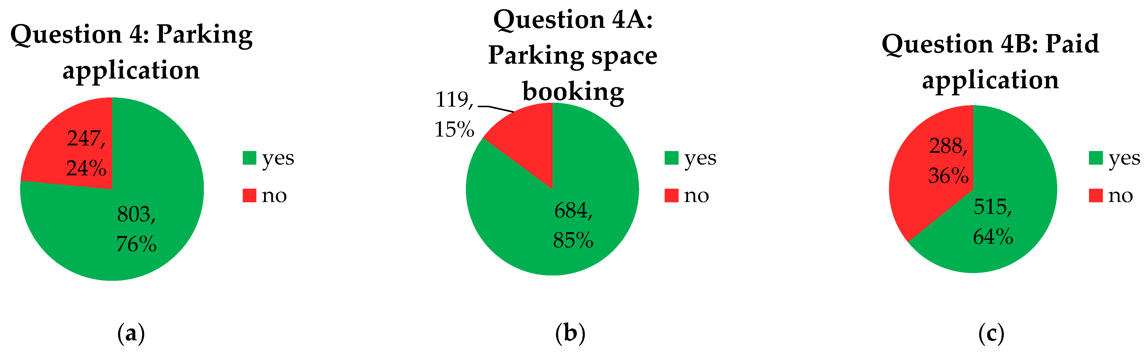 Sustainability 13 06031 g004 Sustainability 13 06031 g004