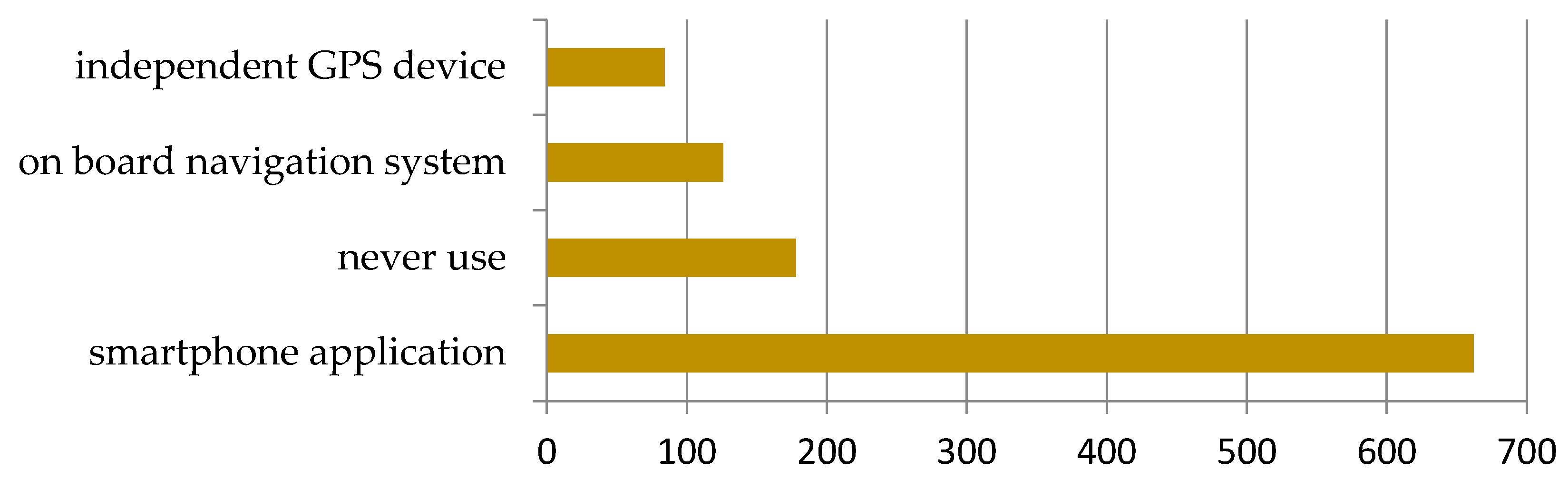 Sustainability 13 06031 g005 Sustainability 13 06031 g005