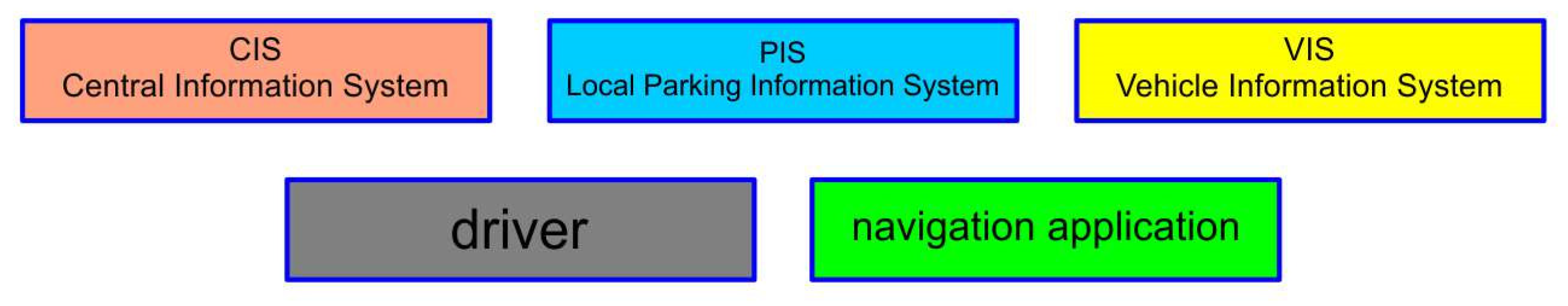 Sustainability 13 06031 g007 Sustainability 13 06031 g007