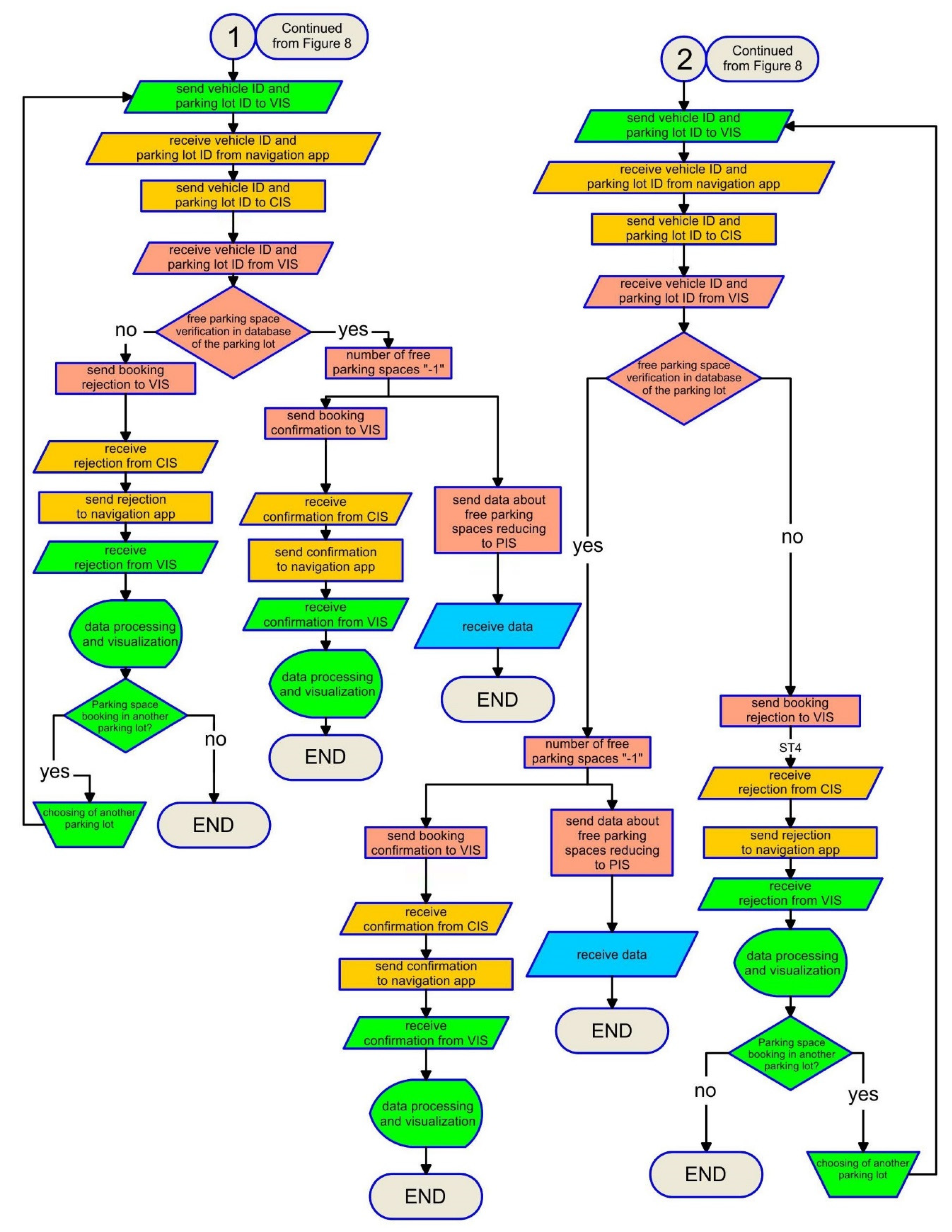 Sustainability 13 06031 g009 Sustainability 13 06031 g009