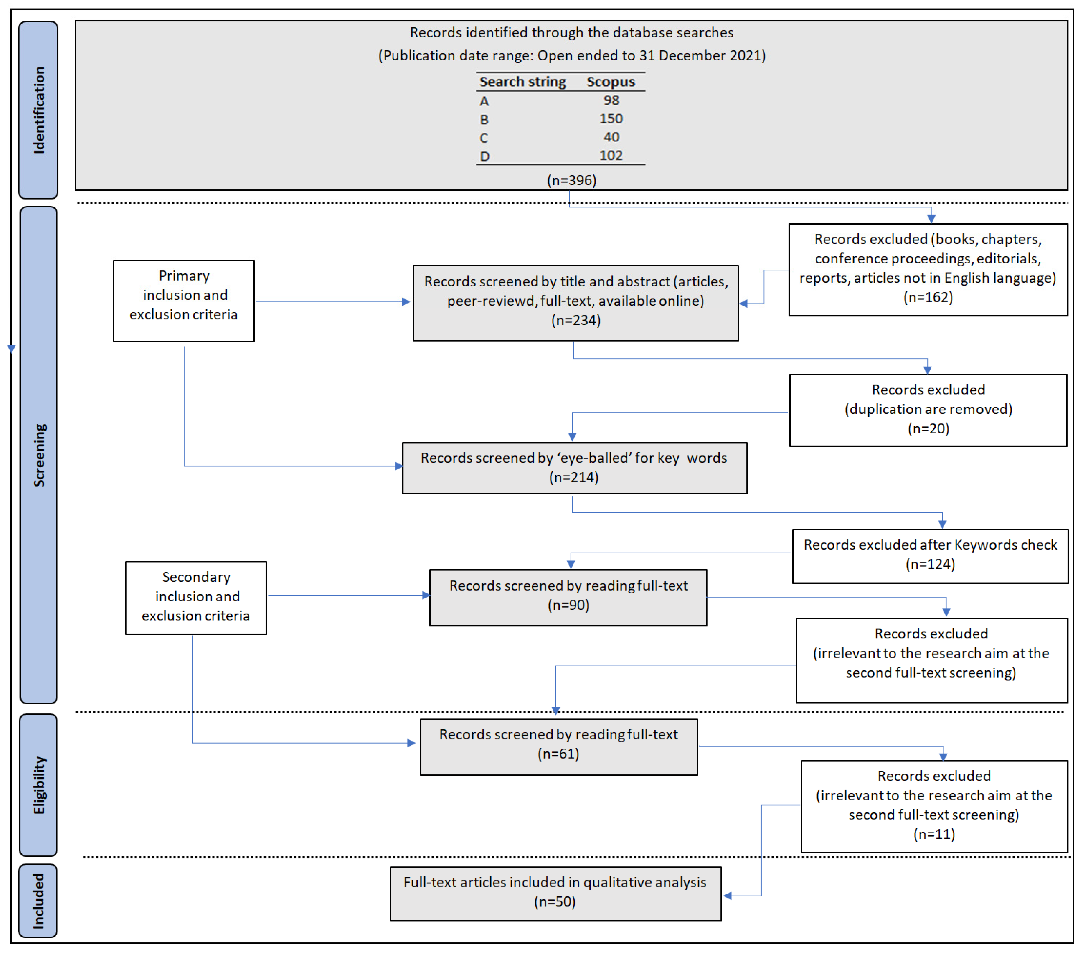 Sustainability 13 06037 g001 Sustainability 13 06037 g001