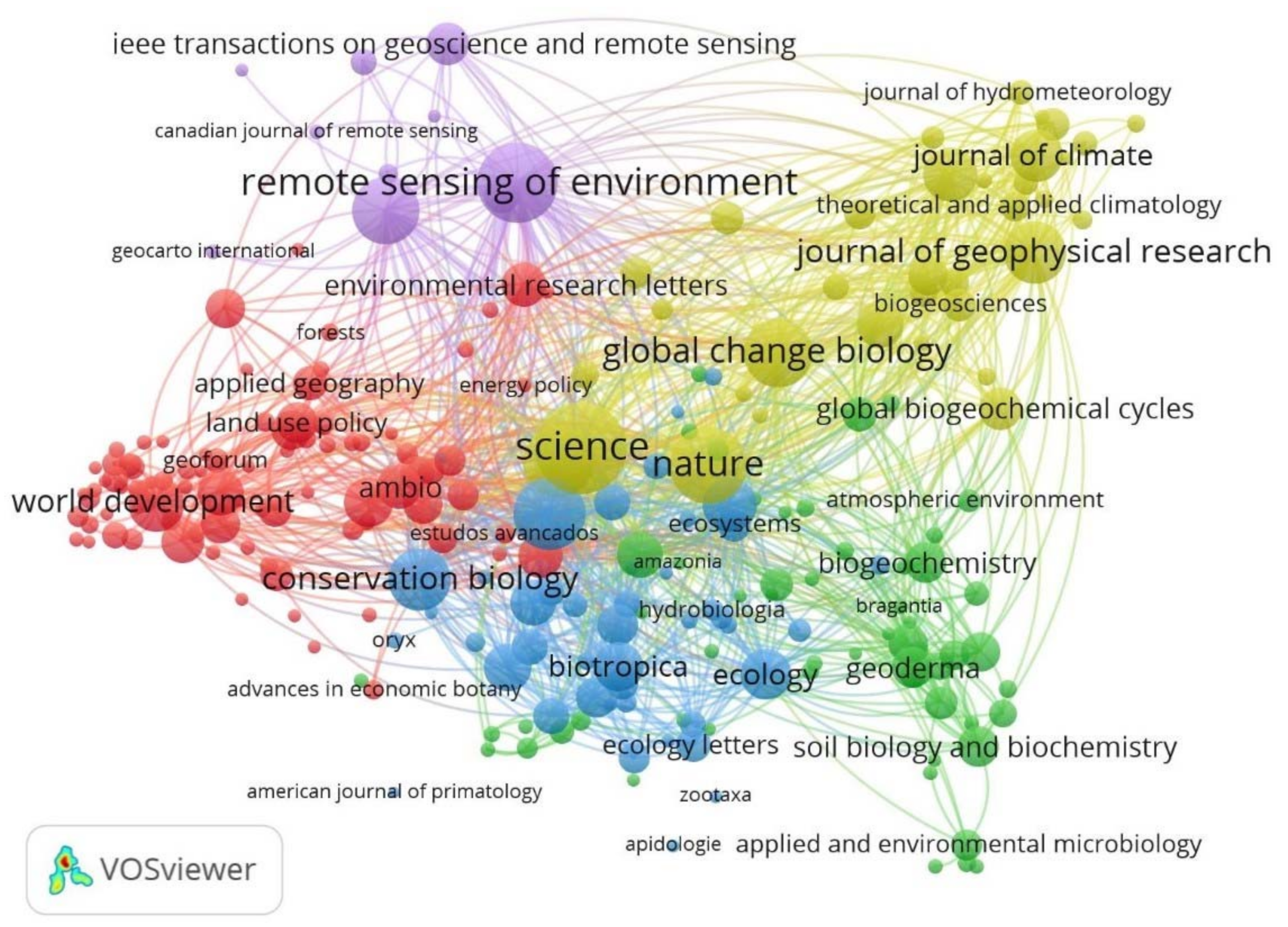 Sustainability 13 06039 g007 Sustainability 13 06039 g007