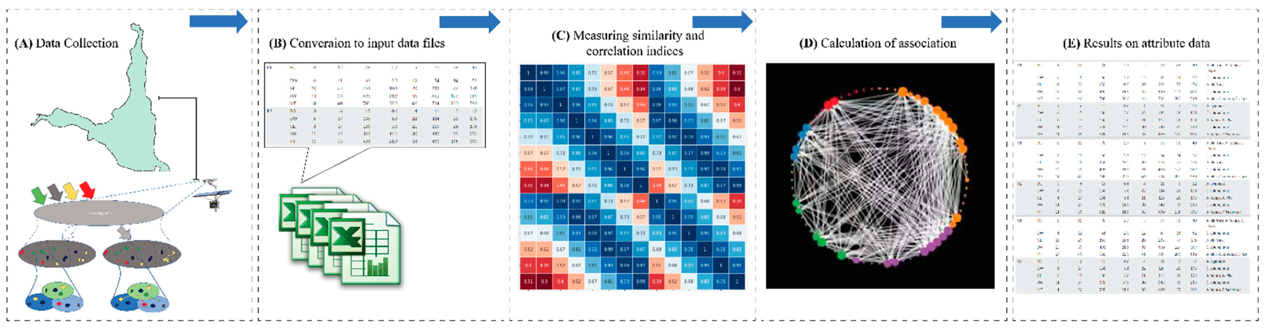 Sustainability 13 06044 g001