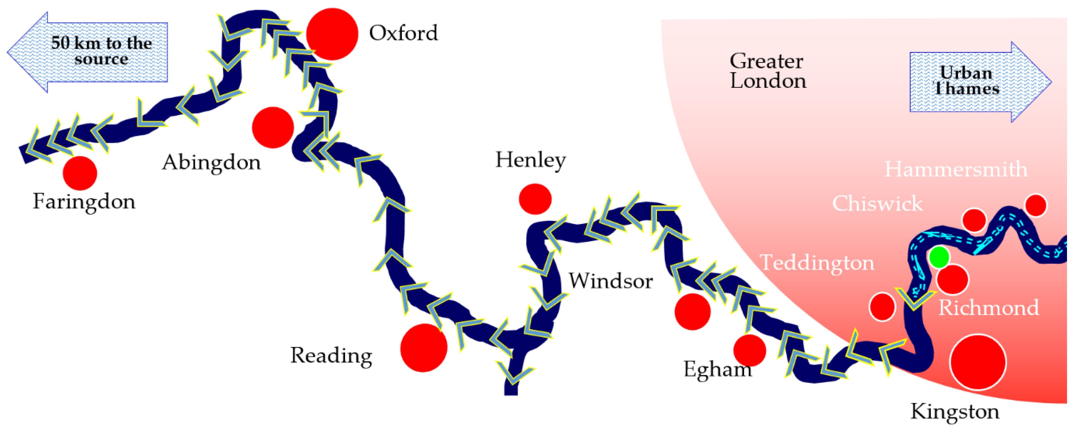 Sustainability Free Full Text The Thames Arresting Ecosystem Decline And Building Back Better Sustainability Free Full Text The Thames Arresting Ecosystem Decline And Building Back Better