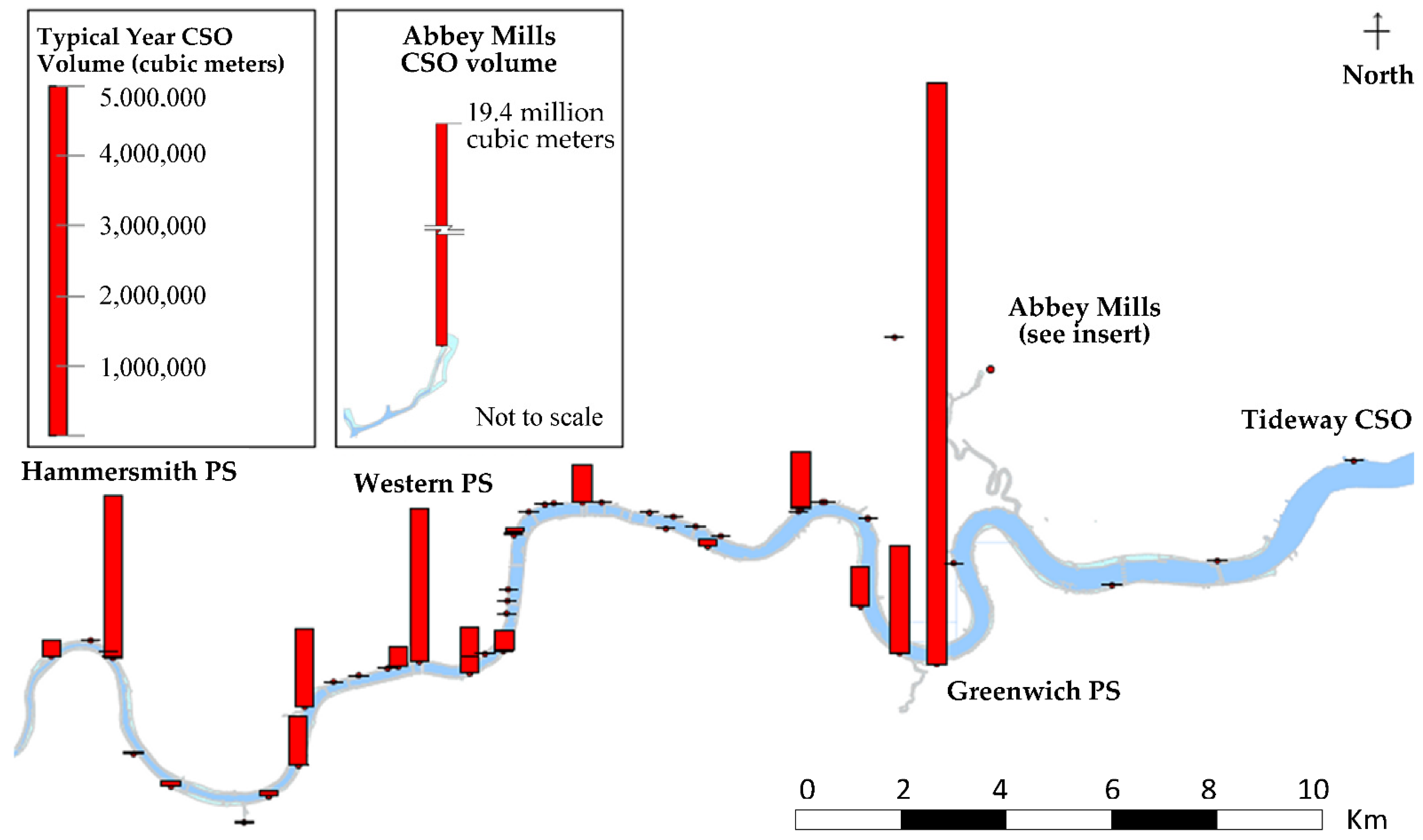 Sustainability 13 06045 g005