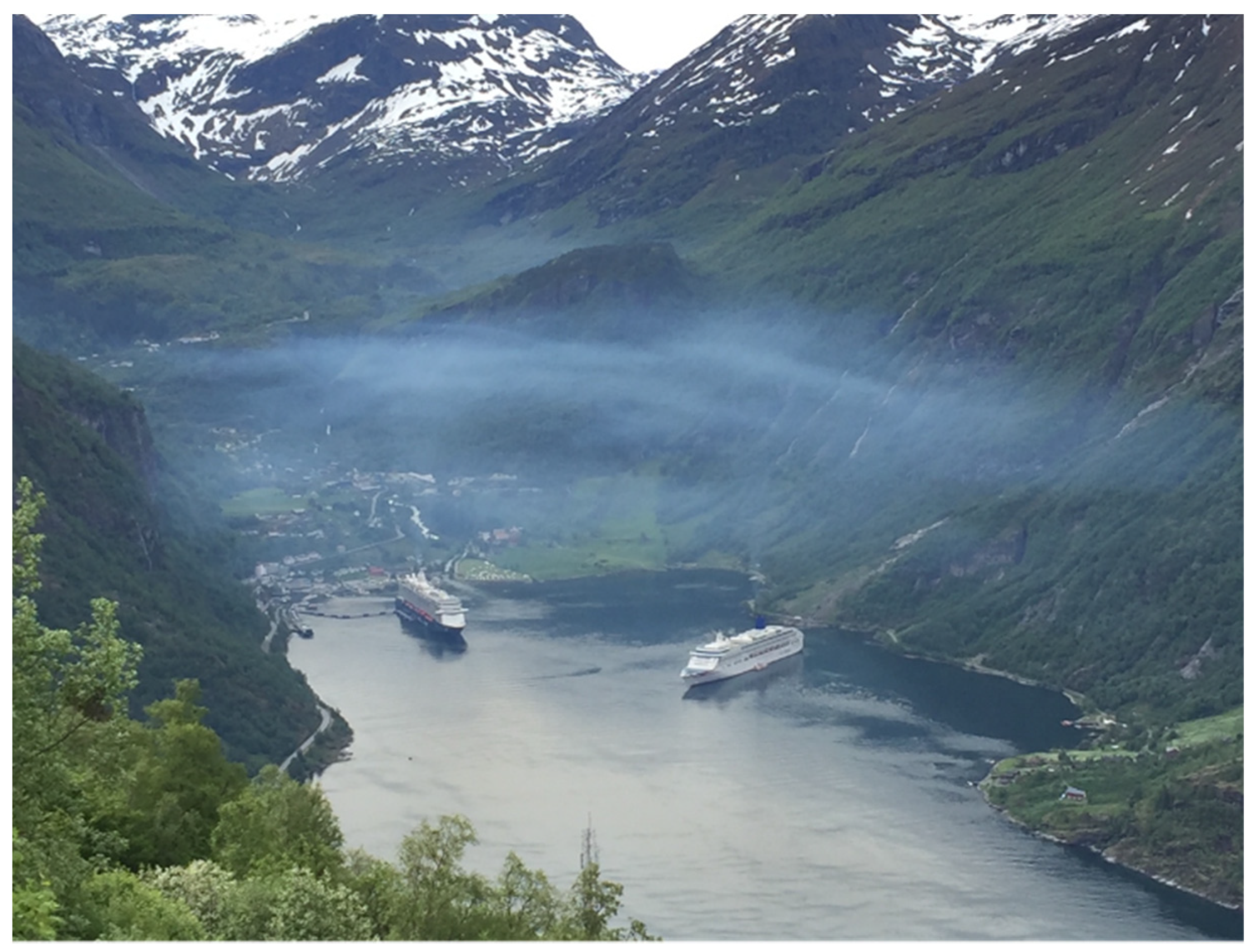 Sustainability 13 06046 g002 Sustainability 13 06046 g002