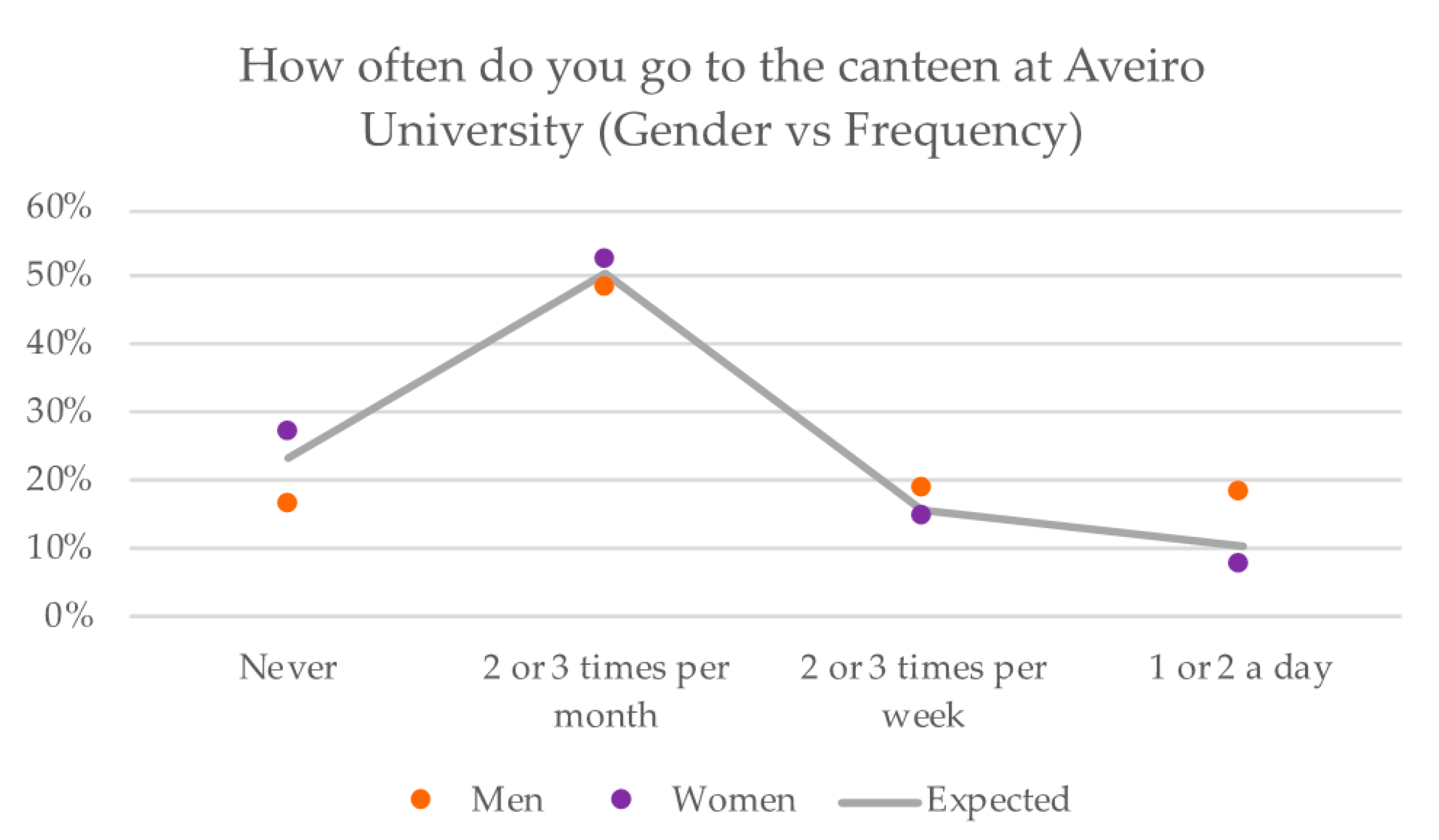 Sustainability 13 06048 g002