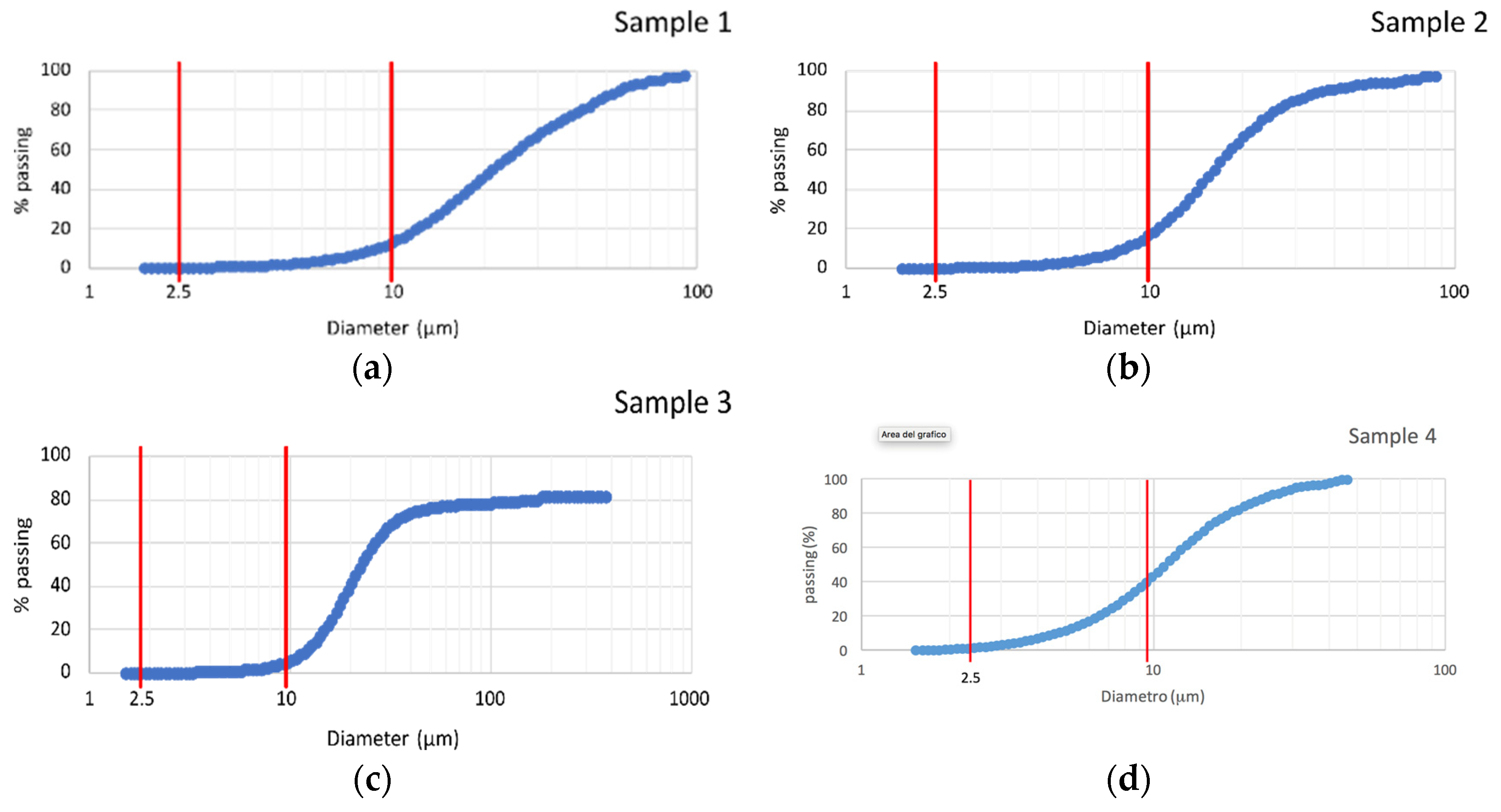 Sustainability 13 06052 g001a