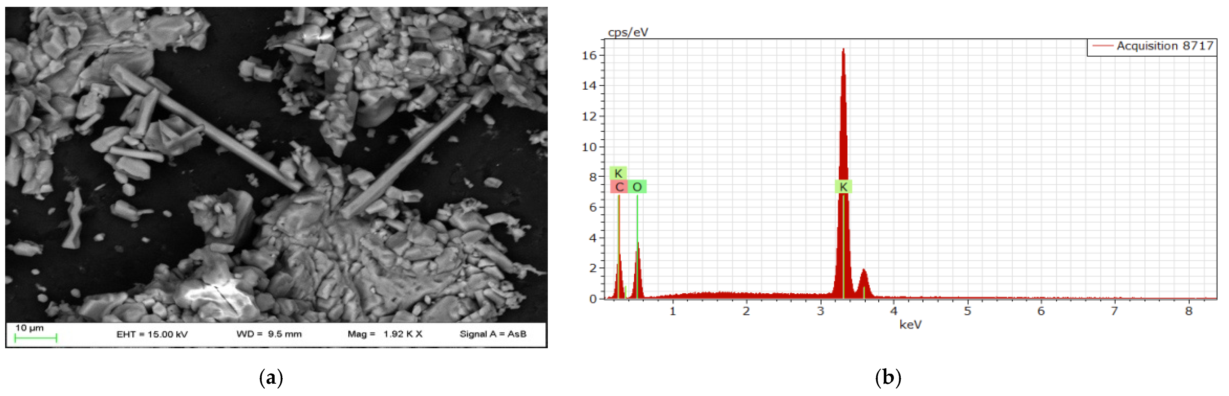 Sustainability 13 06052 g006
