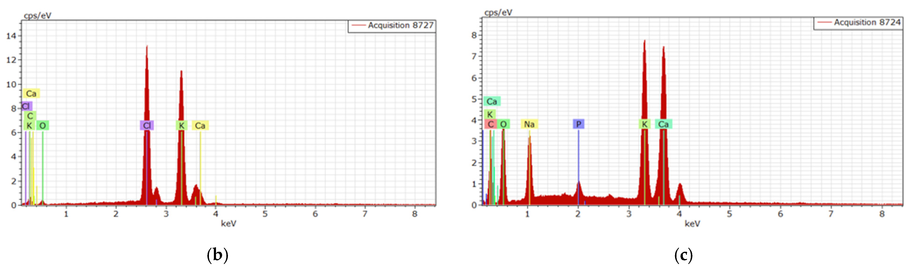 Sustainability 13 06052 g007b