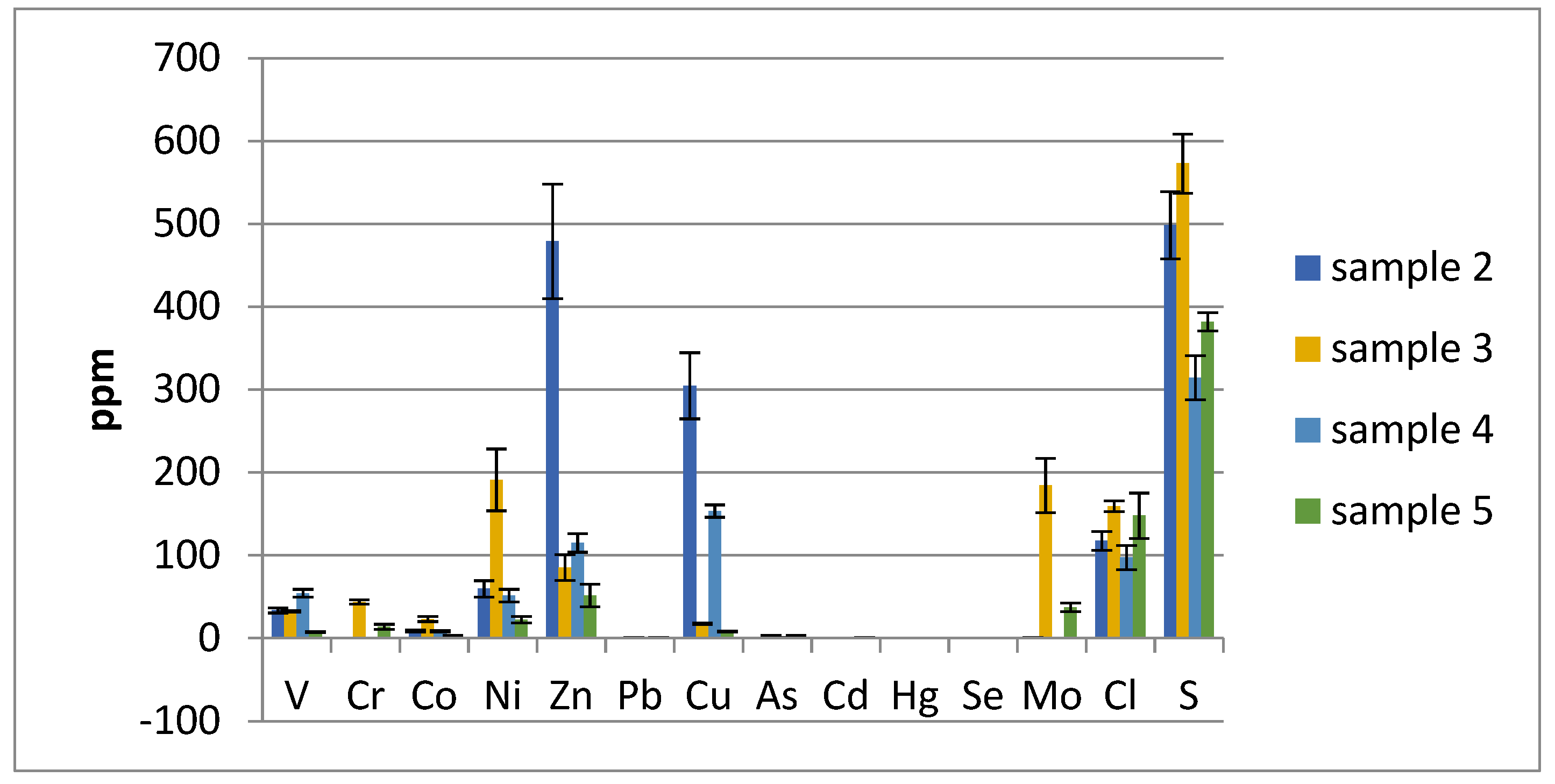 Sustainability 13 06052 g009