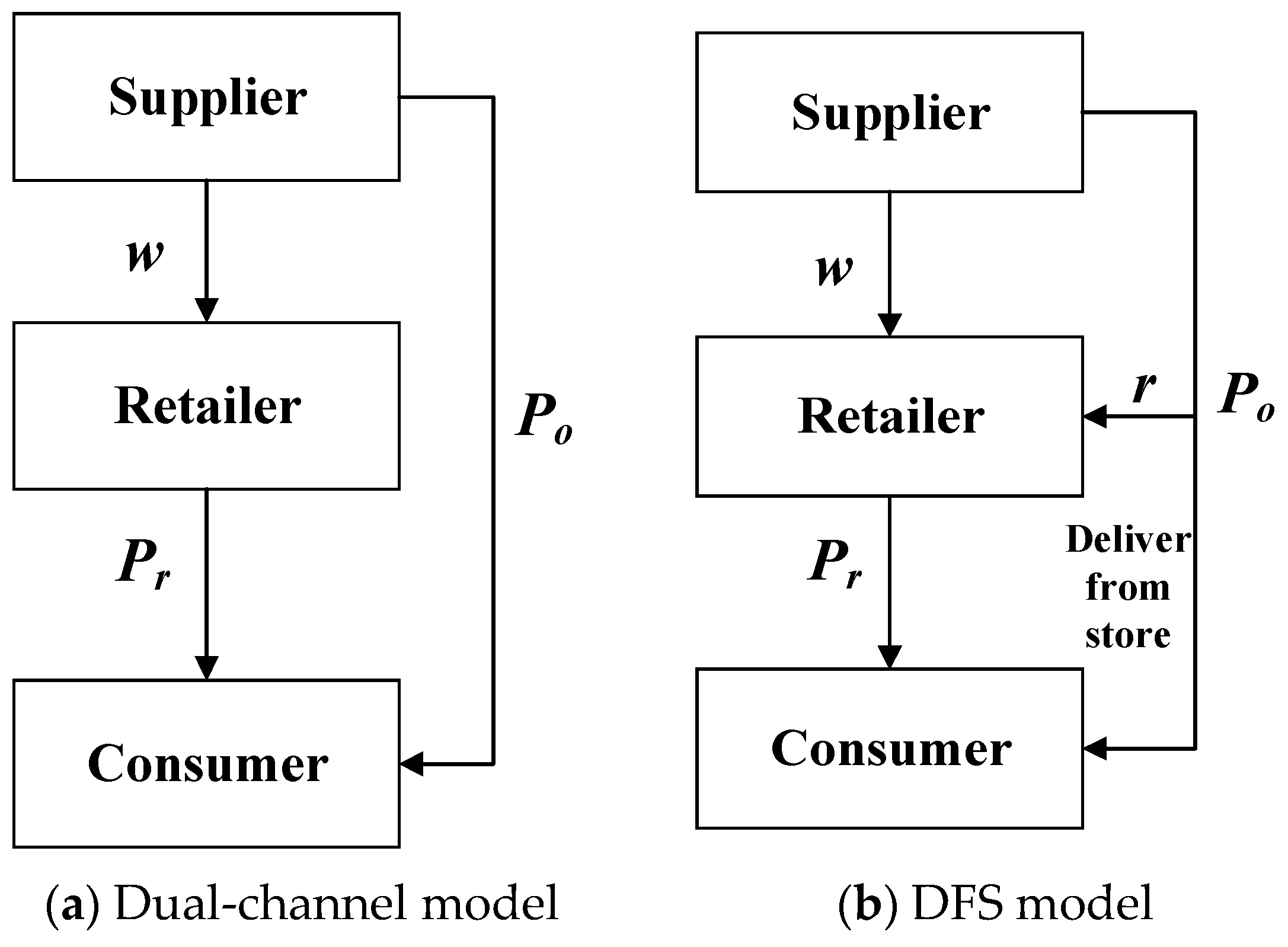 Sustainability 13 06057 g001 Sustainability 13 06057 g001