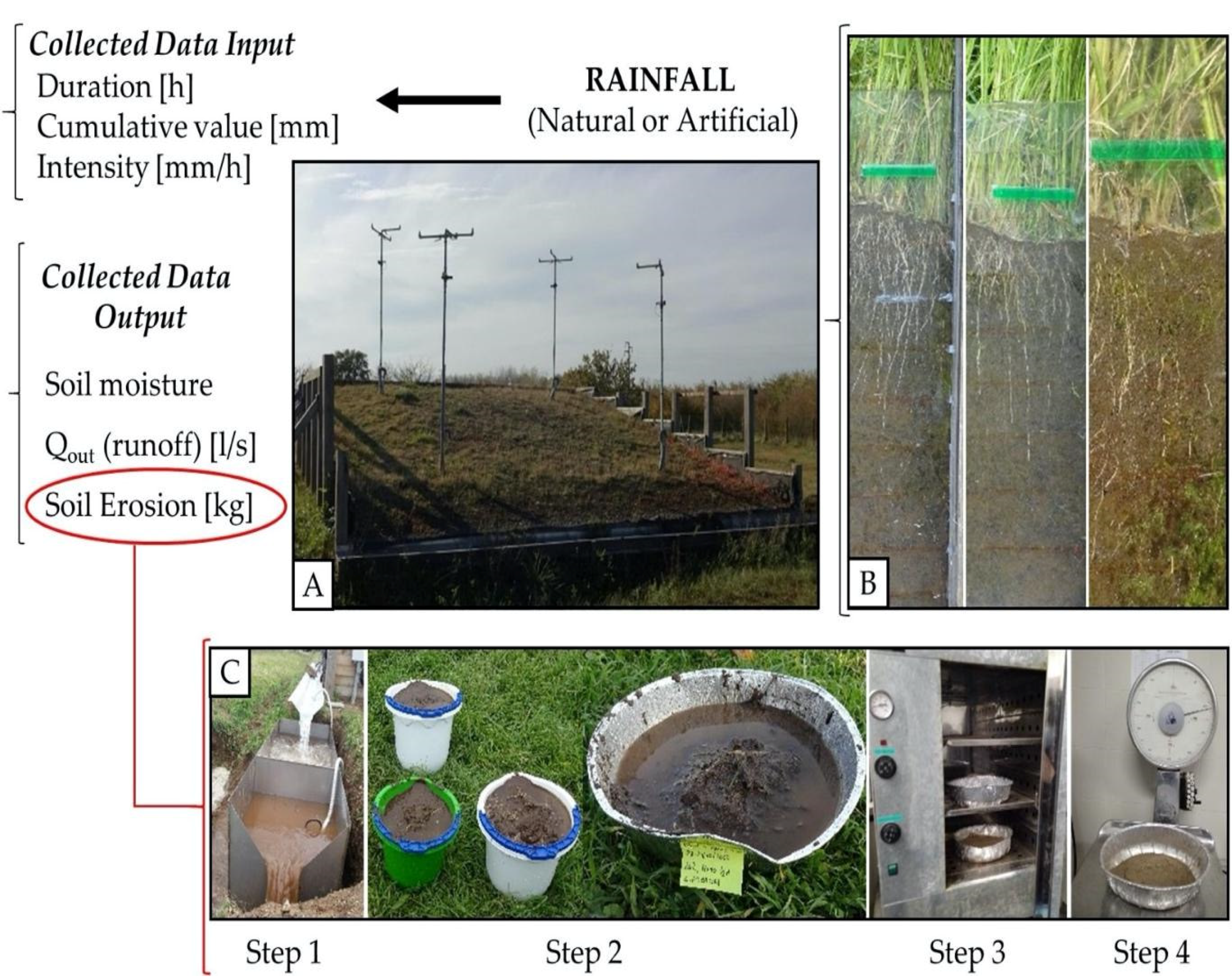 Sustainability 13 06058 g003 Sustainability 13 06058 g003