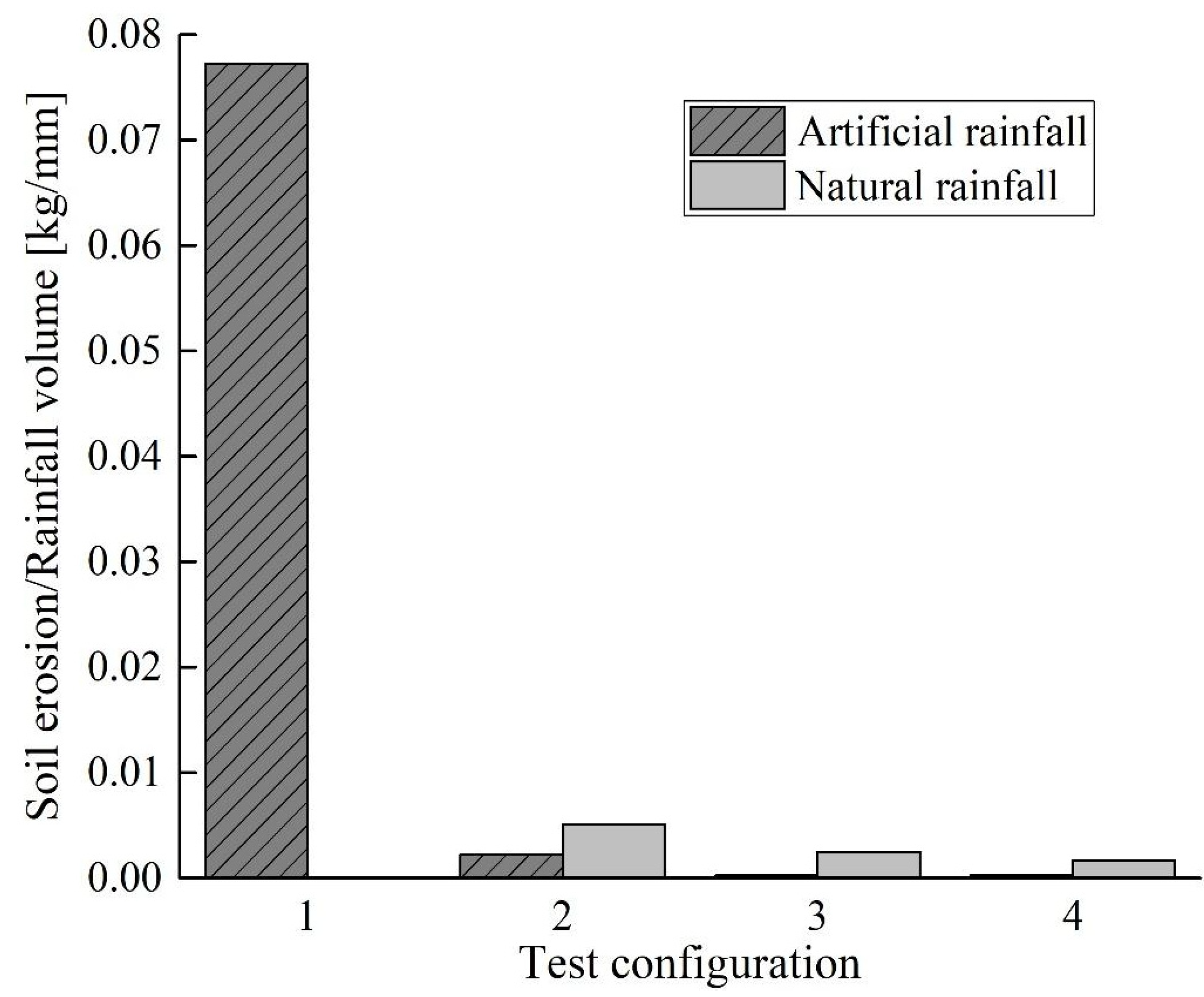 Sustainability 13 06058 g007 Sustainability 13 06058 g007