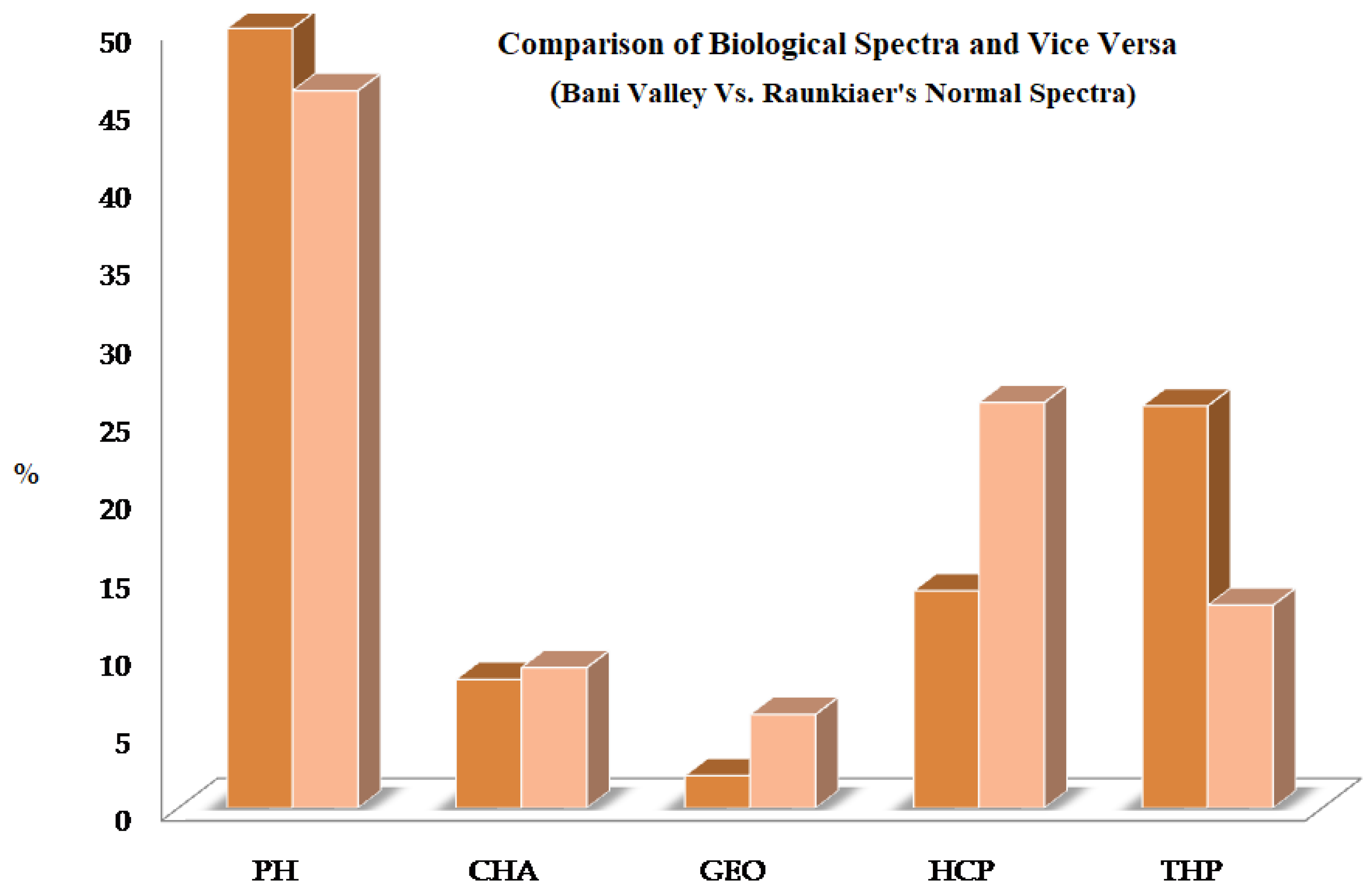 Sustainability 13 06063 g004